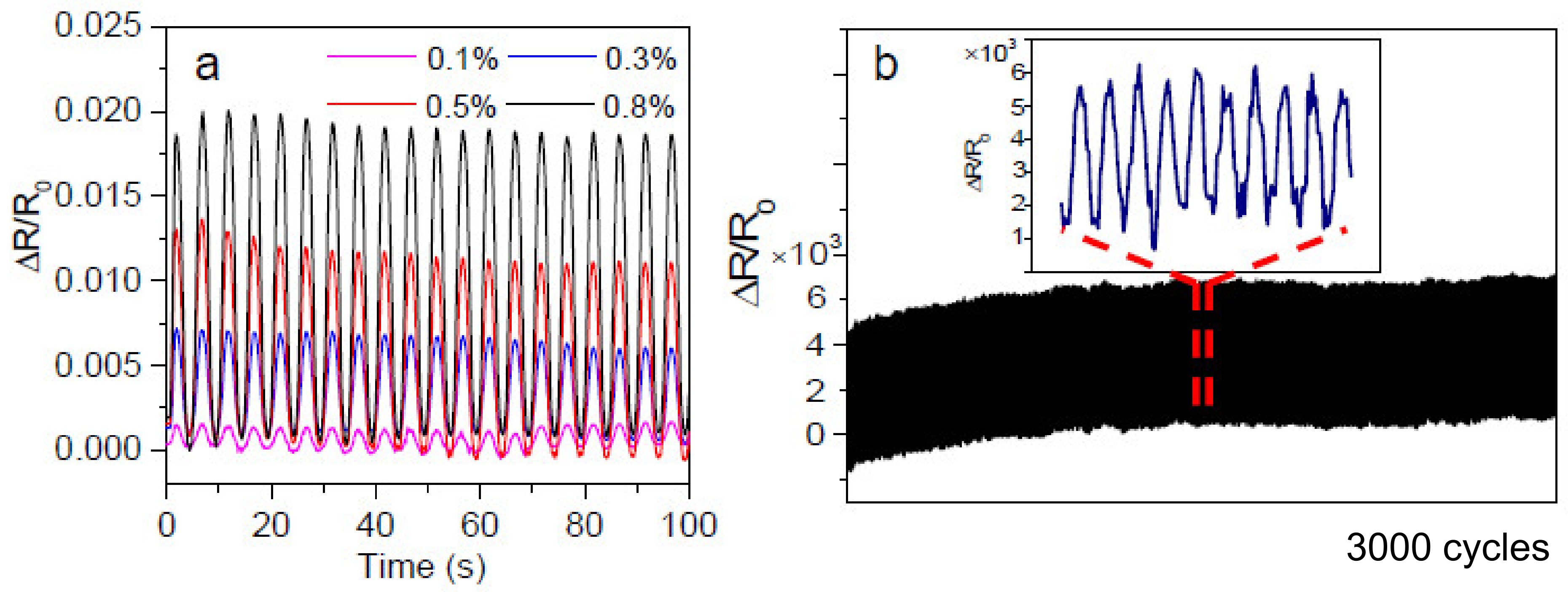 Polymers 14 03946 g010 Polymers 14 03946 g010