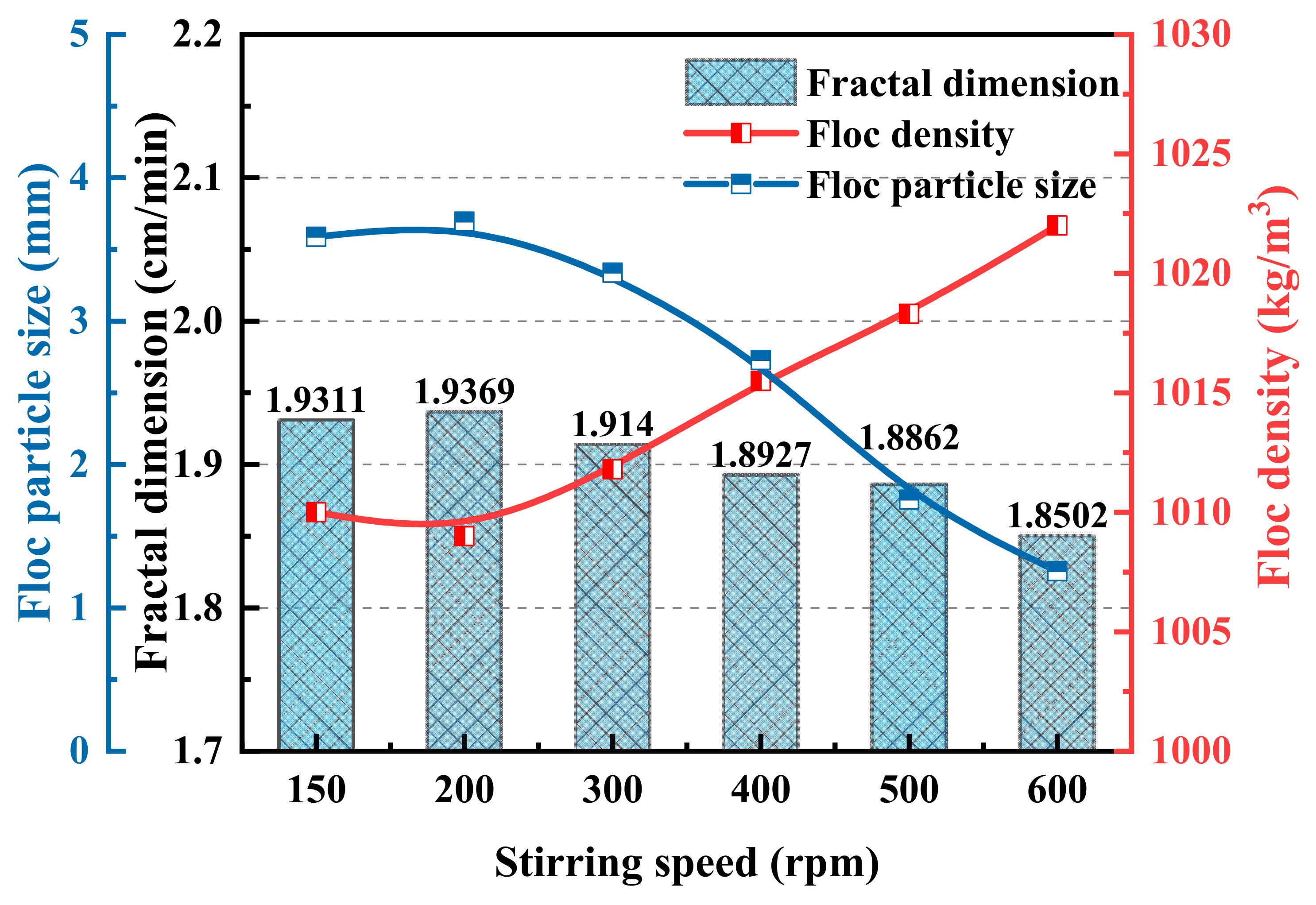 Polymers 14 03970 g013 Polymers 14 03970 g013