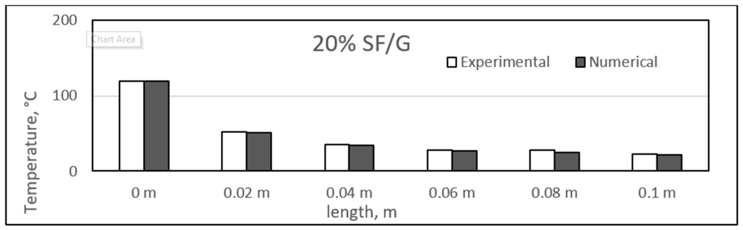 Polymers 14 03973 g019