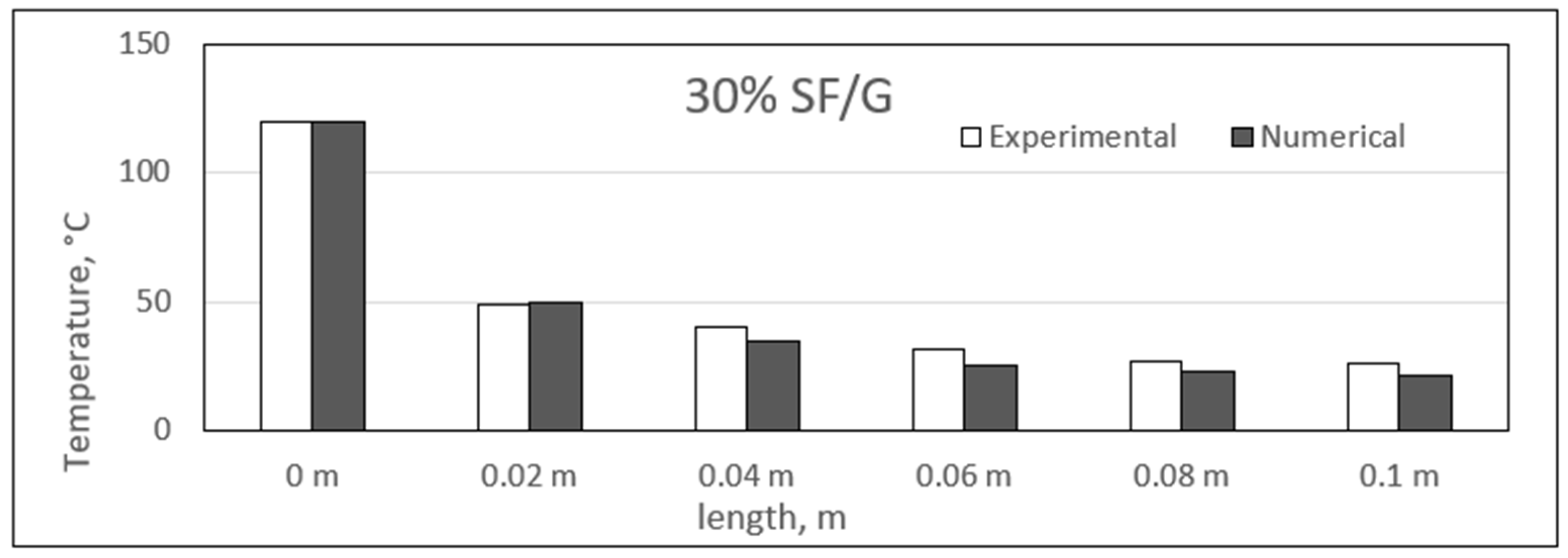 Polymers 14 03973 g021