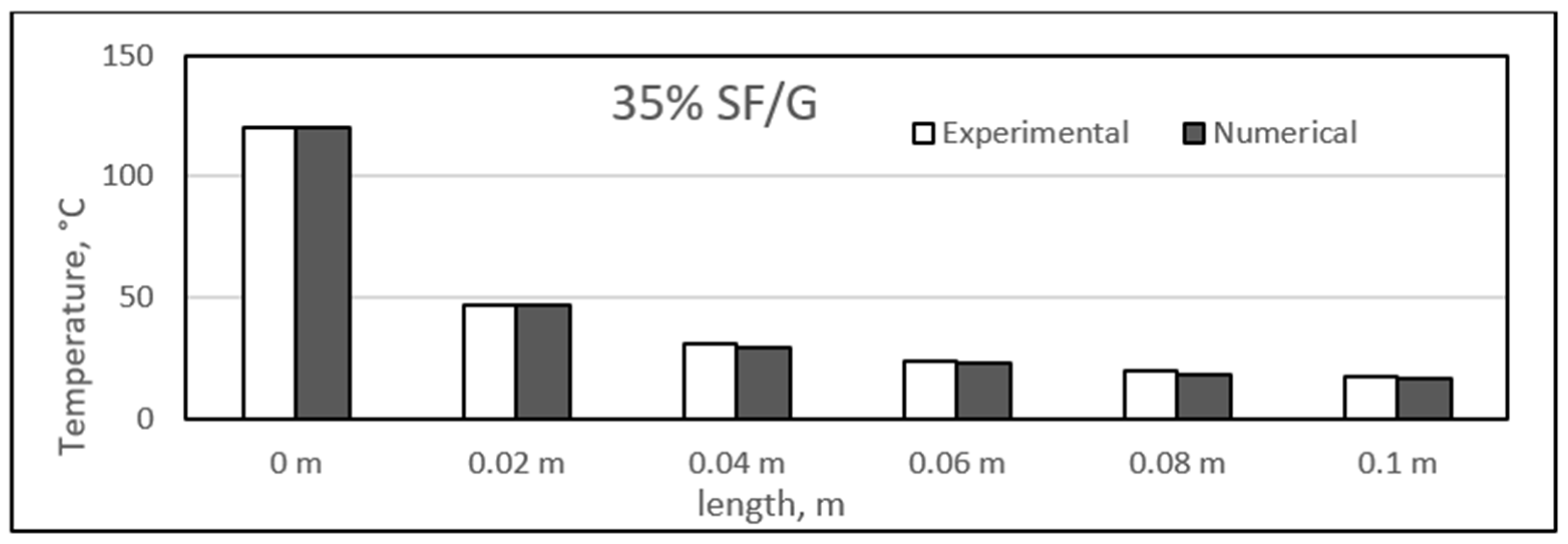 Polymers 14 03973 g022