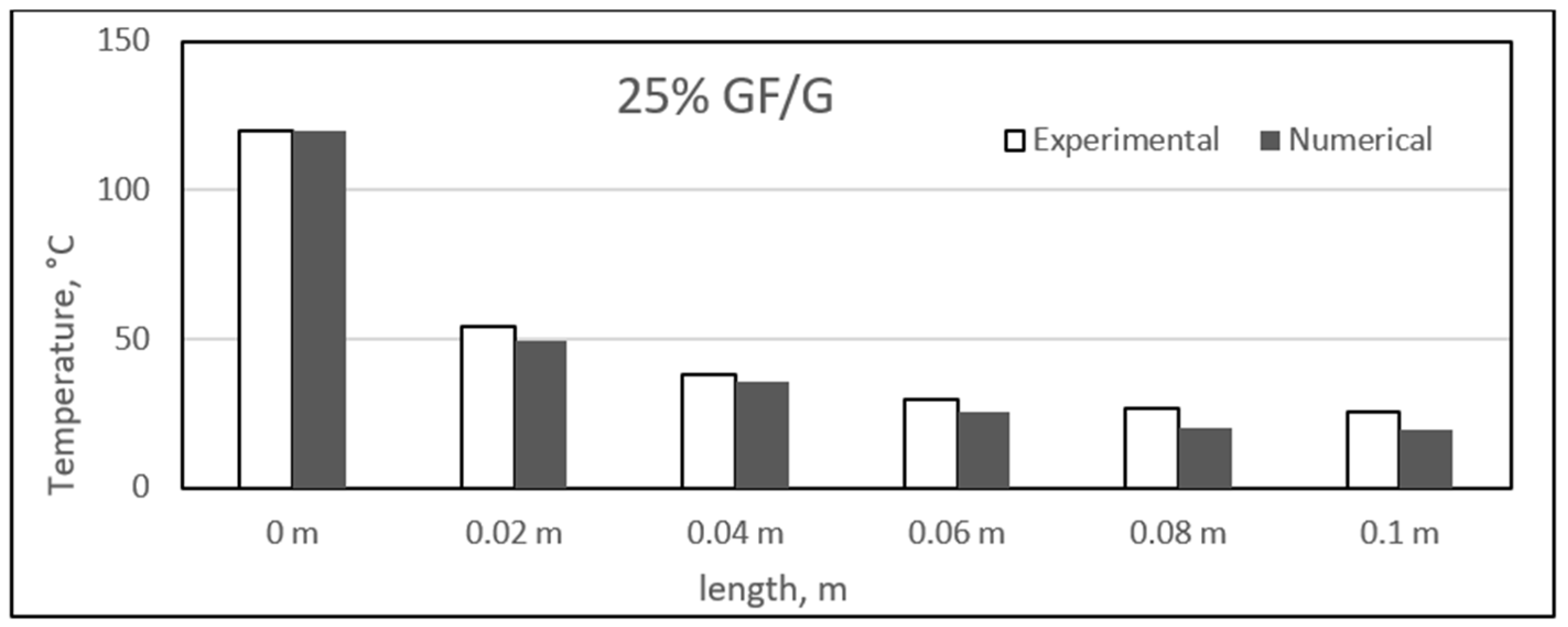 Polymers 14 03973 g024
