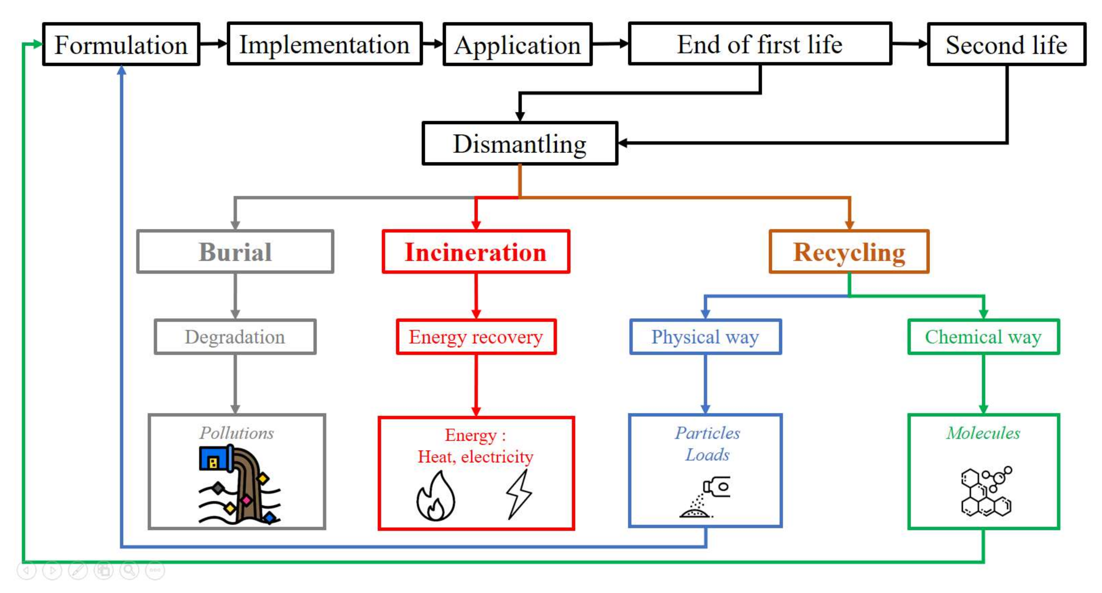 Polymers 14 03974 g012 Polymers 14 03974 g012