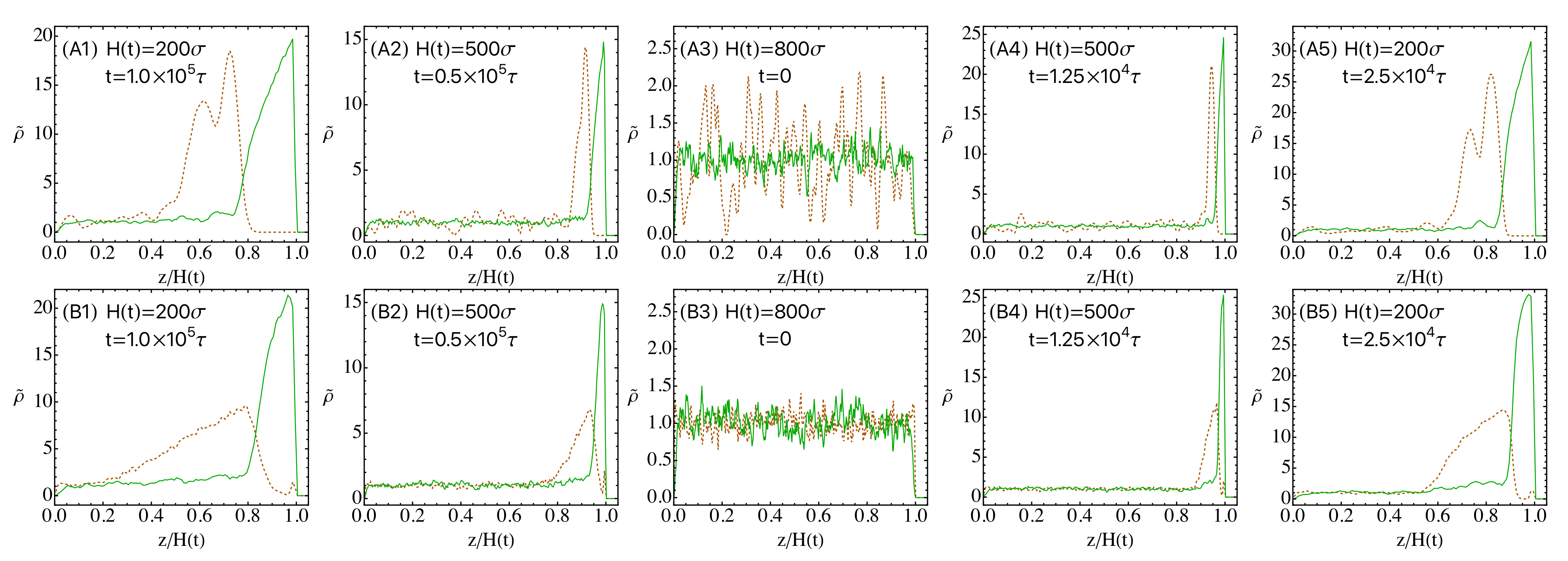 Polymers 14 03996 g002