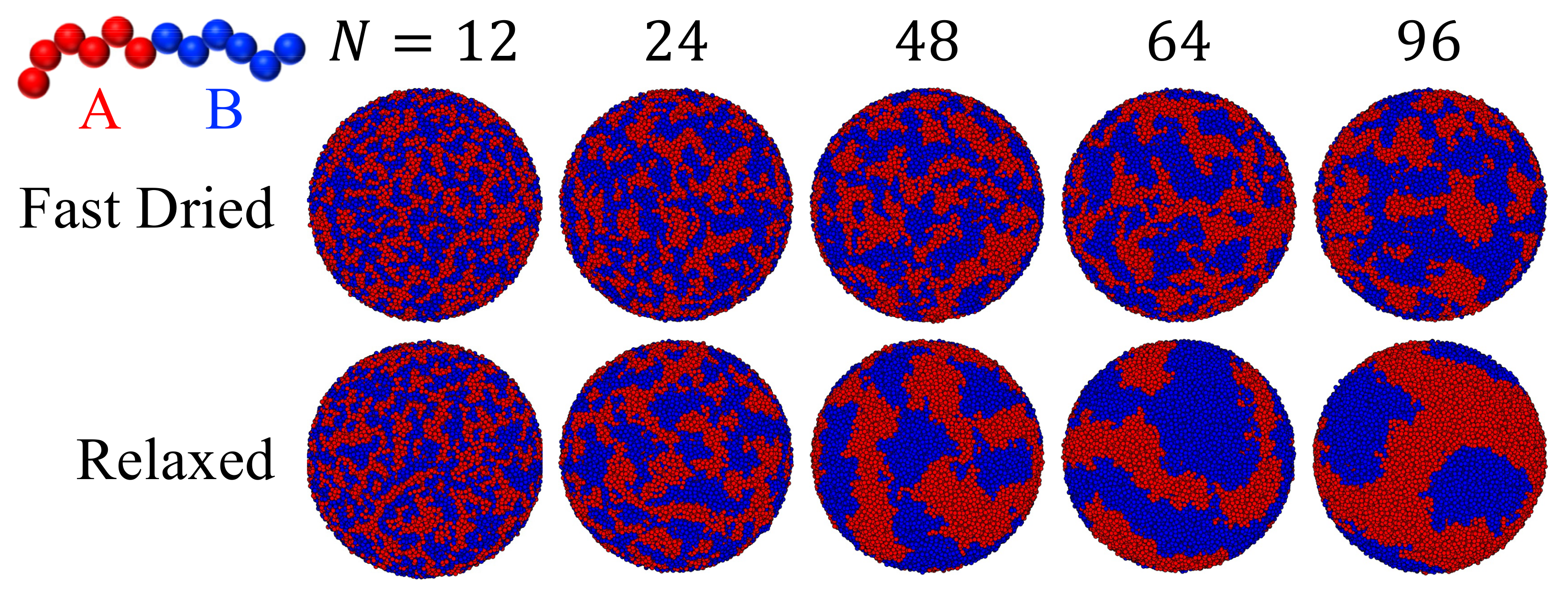 Polymers 14 03996 g007