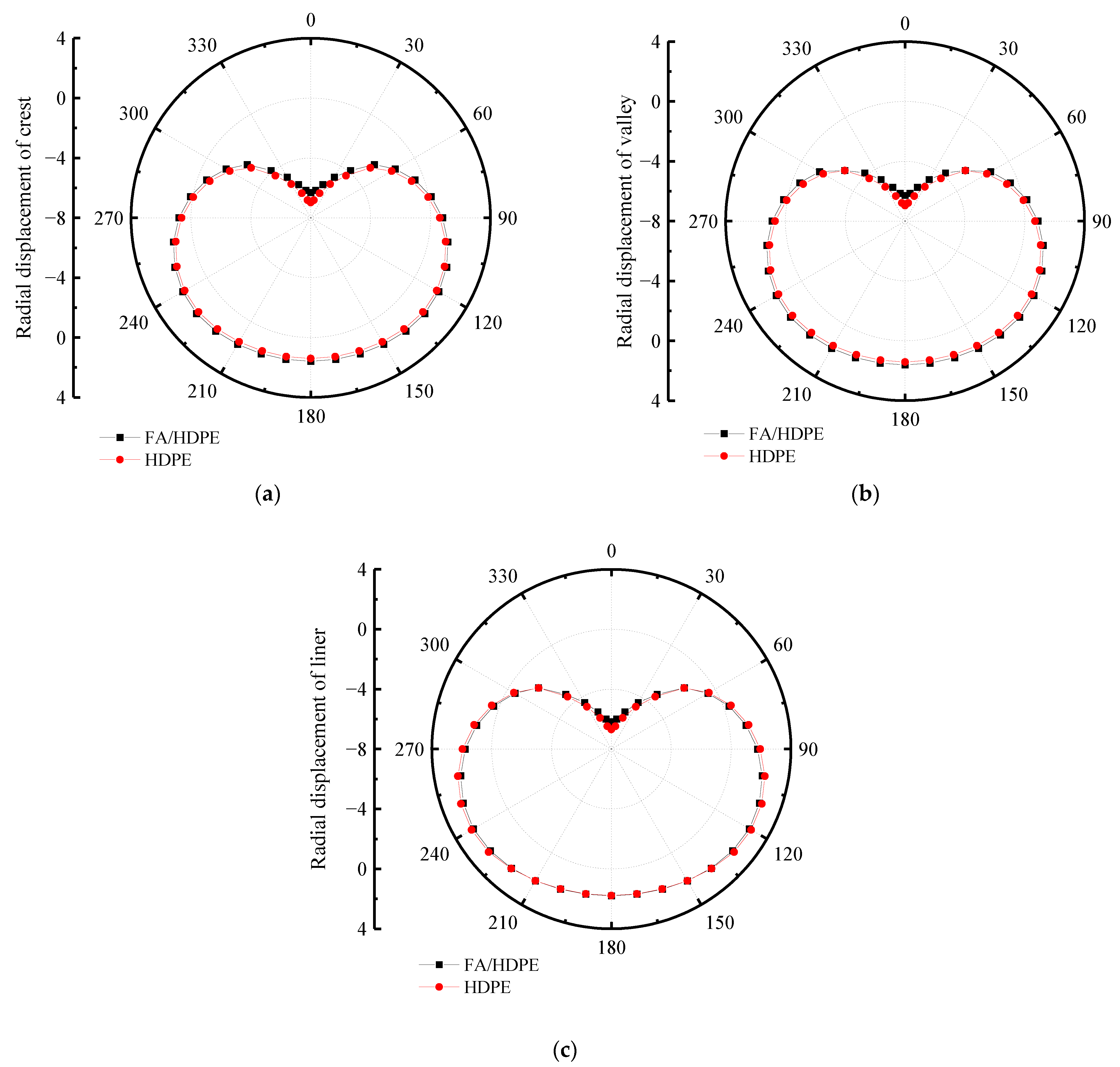 Polymers 14 04000 g013