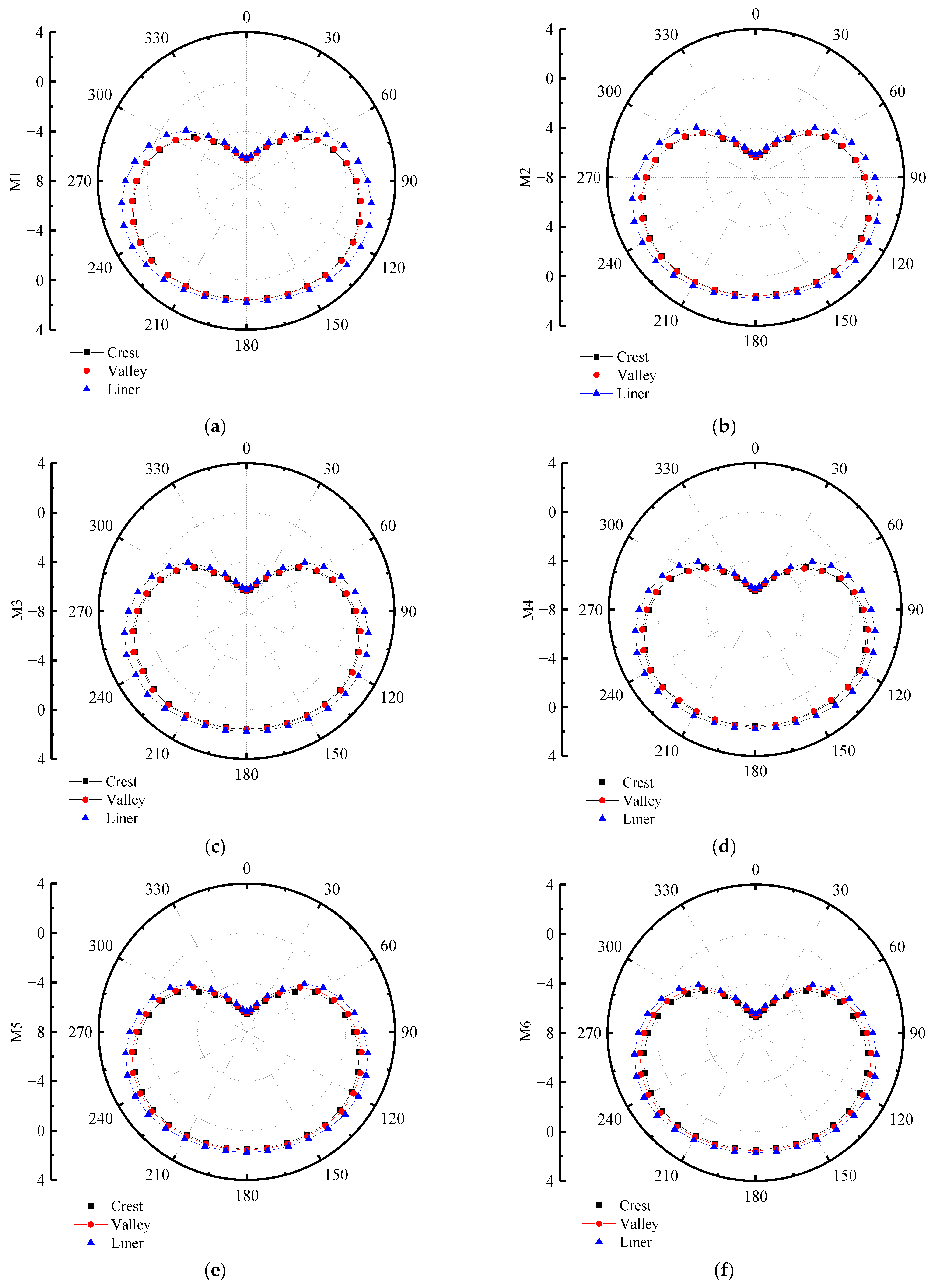 Polymers 14 04000 g022