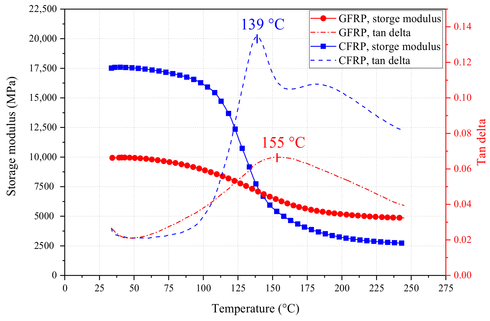 Polymers 14 04002 g002