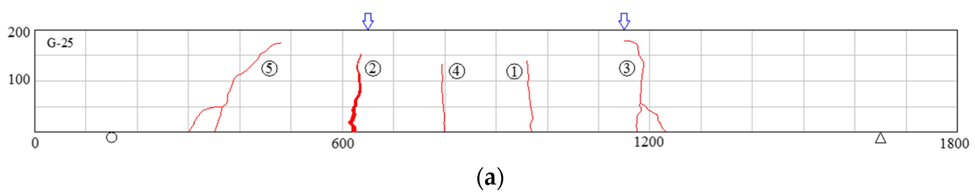 Polymers 14 04002 g004a