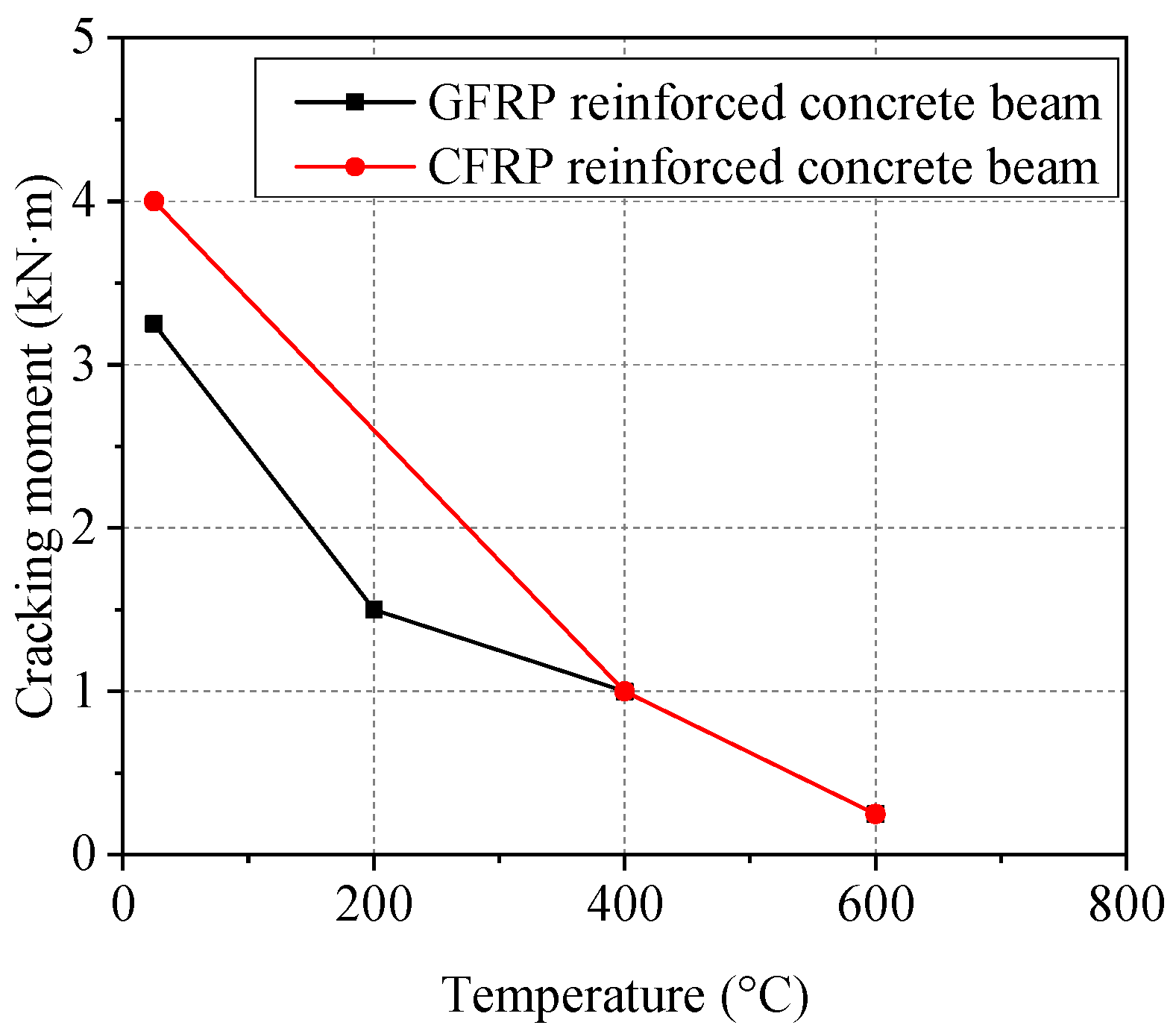 Polymers 14 04002 g006