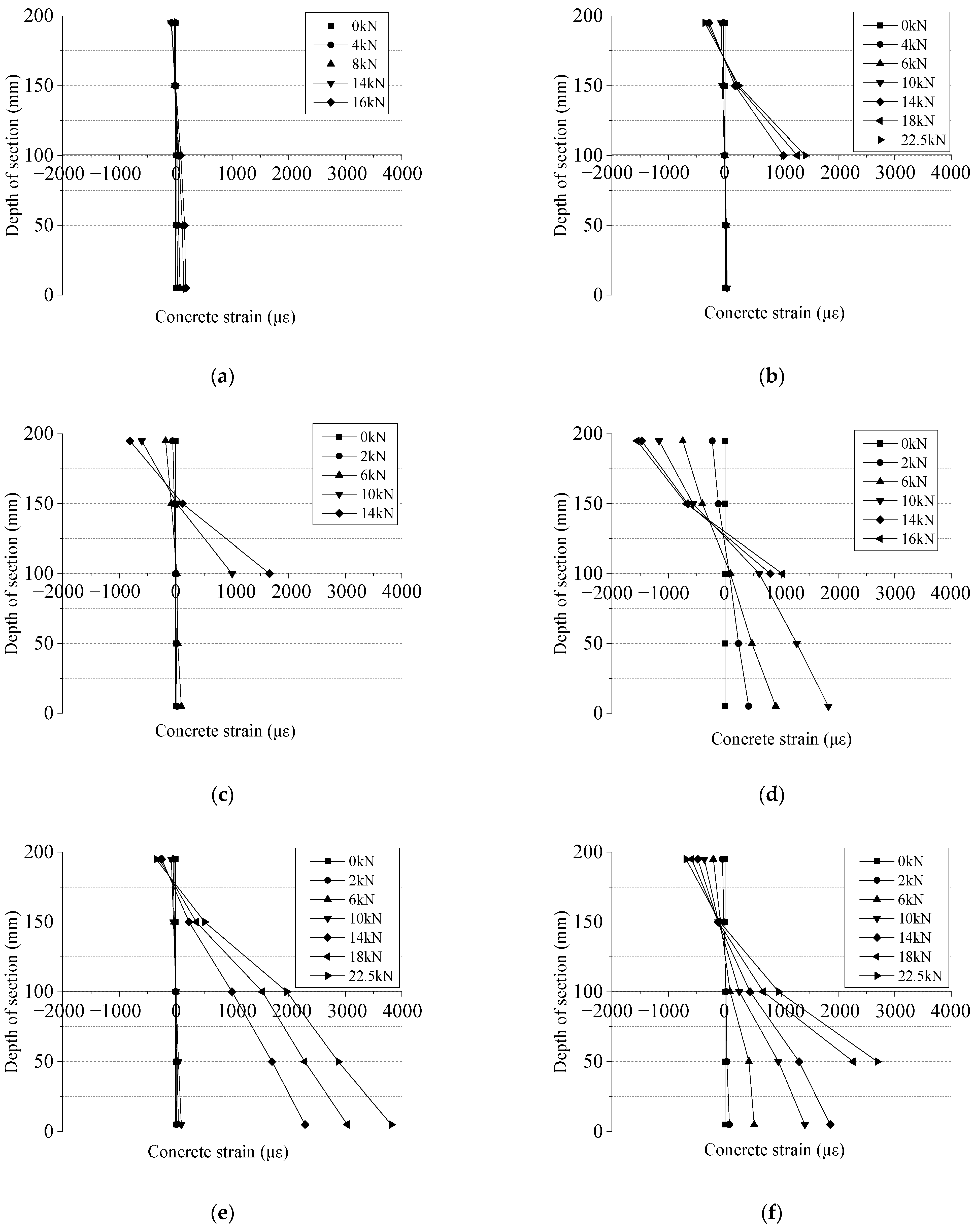 Polymers 14 04002 g007