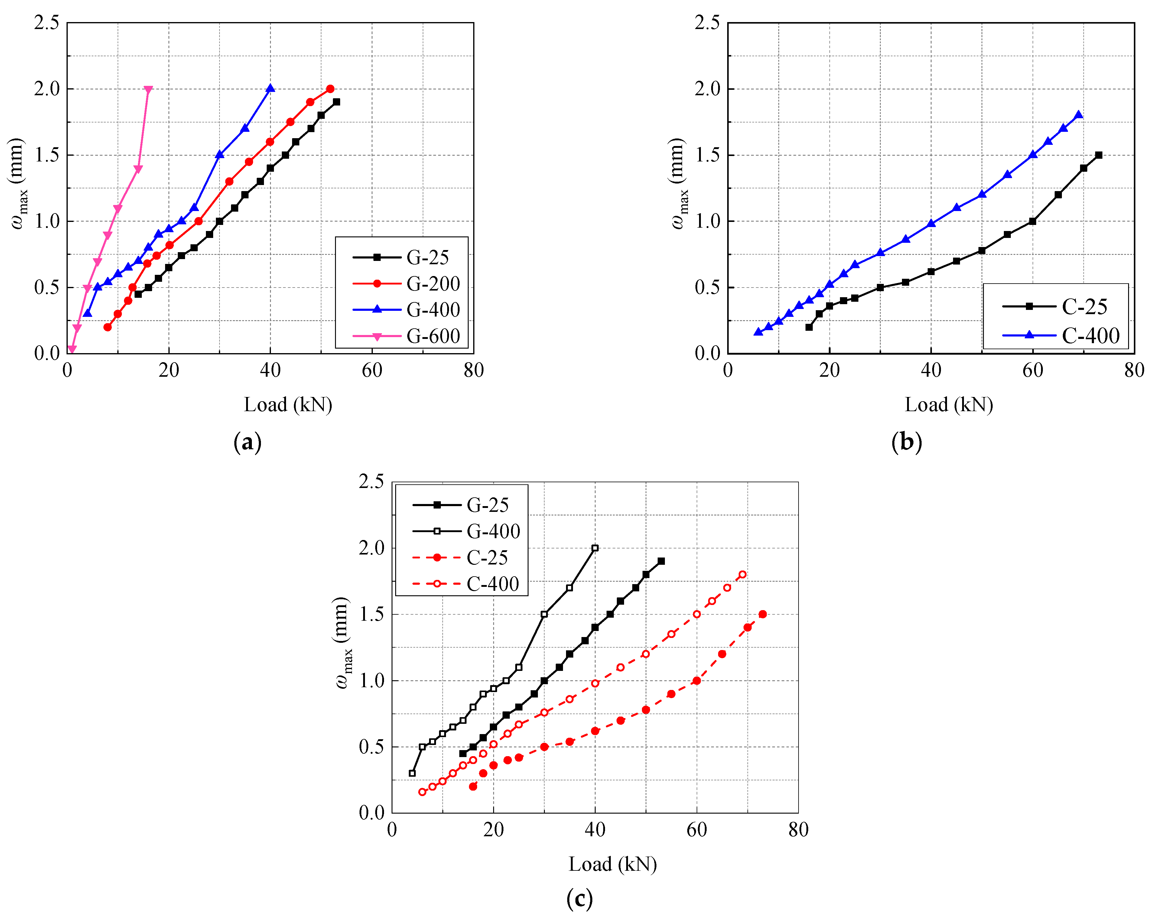Polymers 14 04002 g008