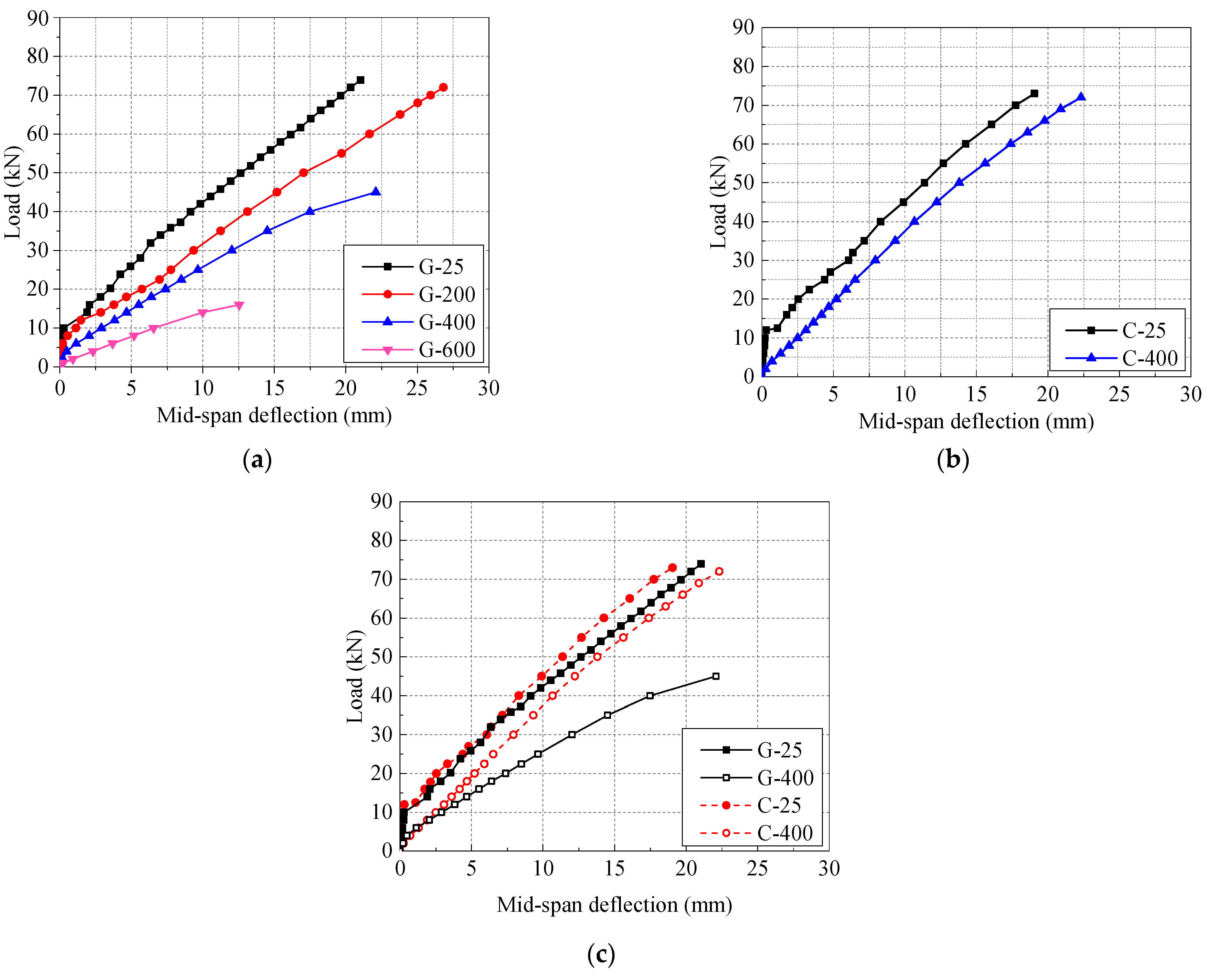 Polymers 14 04002 g009