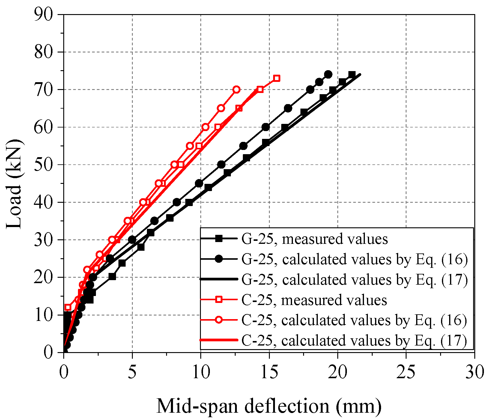Polymers 14 04002 g010