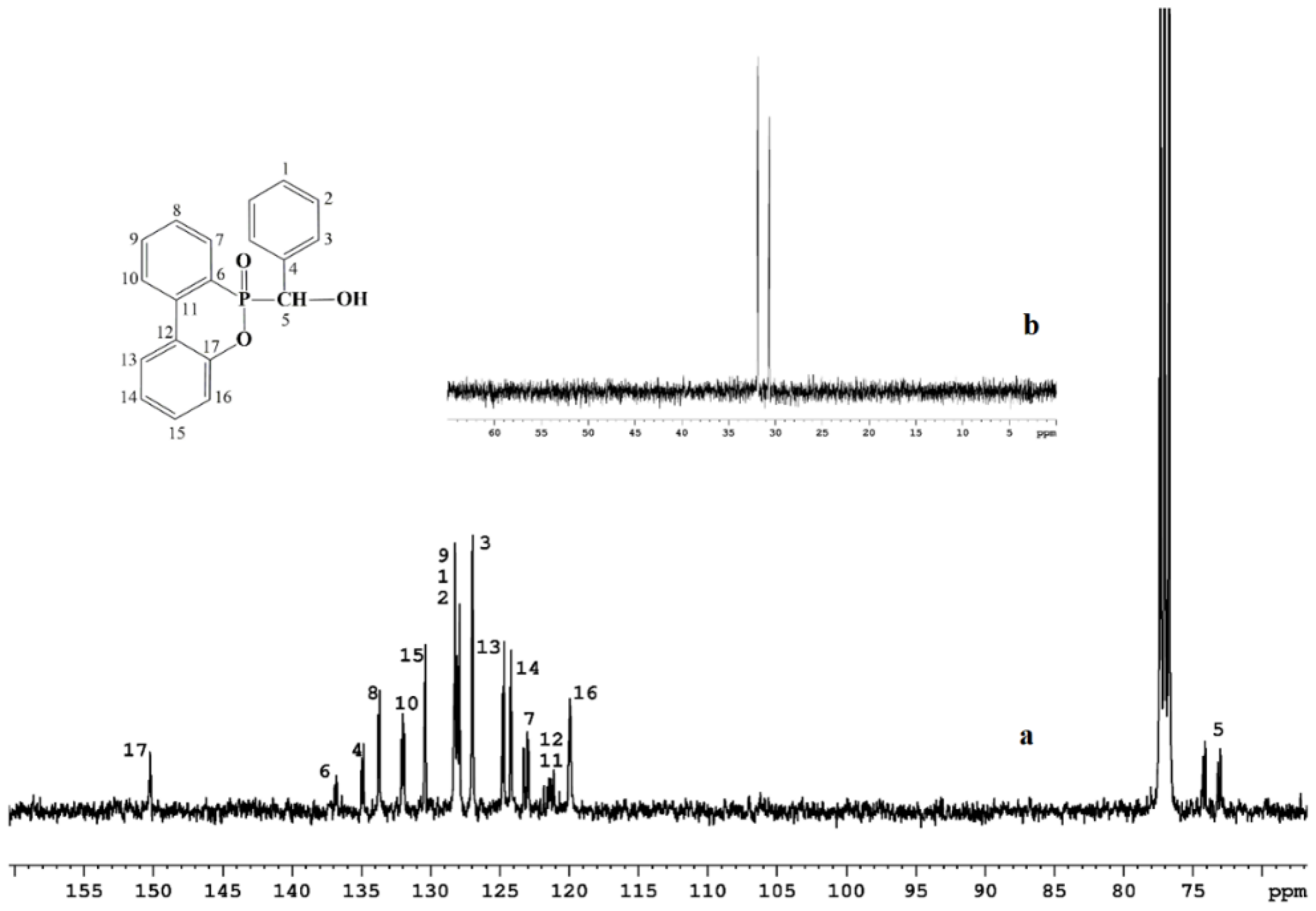 Polymers 14 04005 g002 Polymers 14 04005 g002