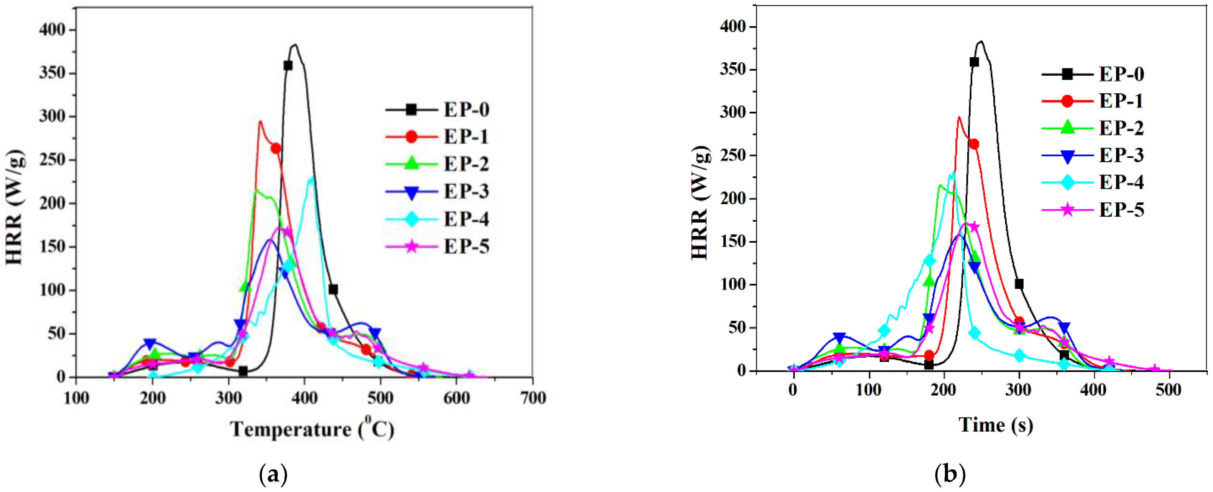 Polymers 14 04005 g012 Polymers 14 04005 g012