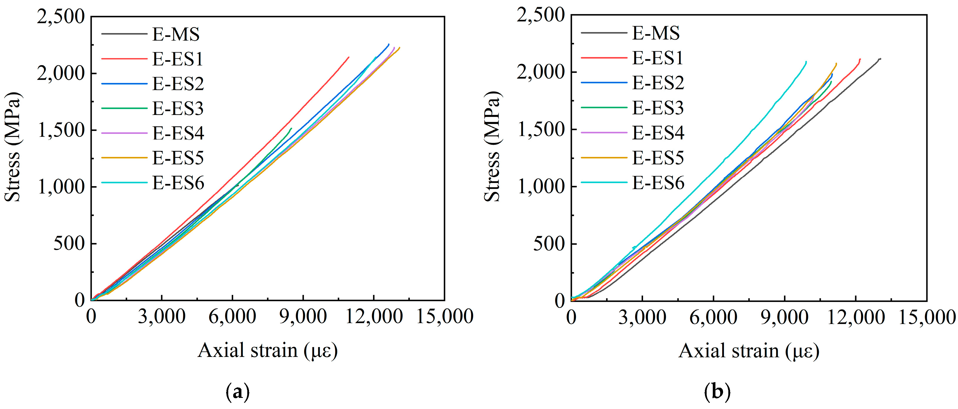 Polymers 14 04015 g014