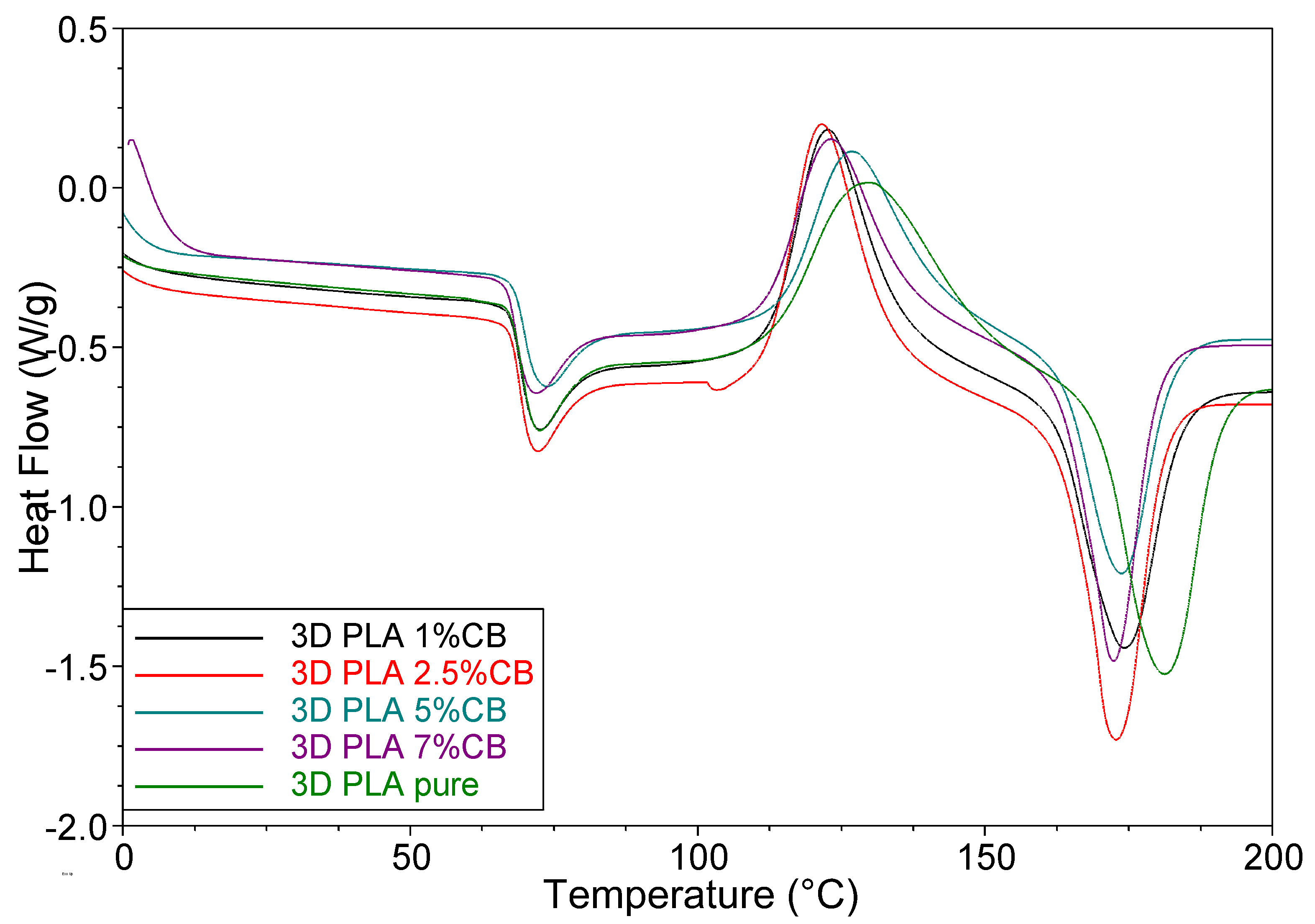 Polymers 14 04022 g010