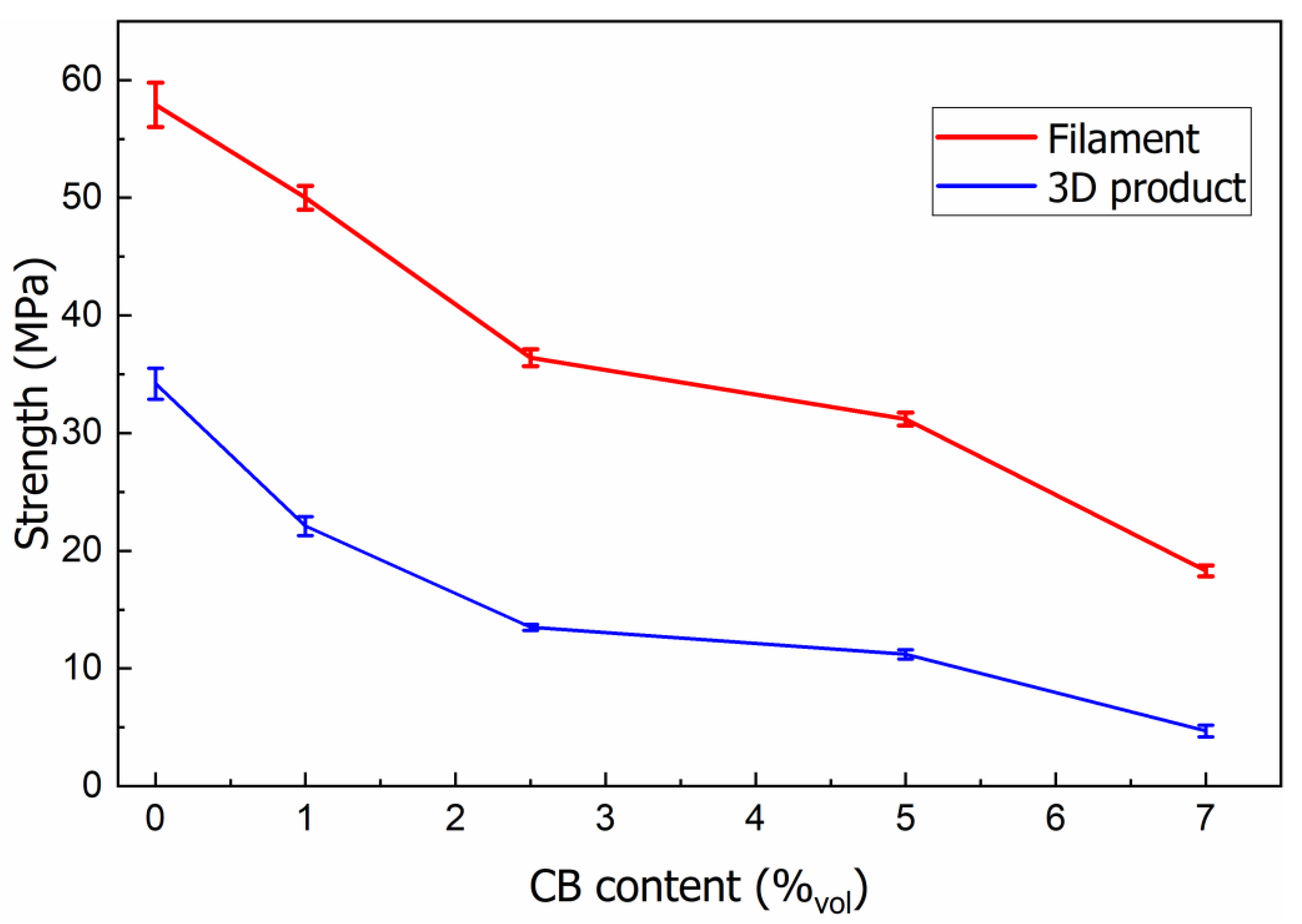 Polymers 14 04022 g015