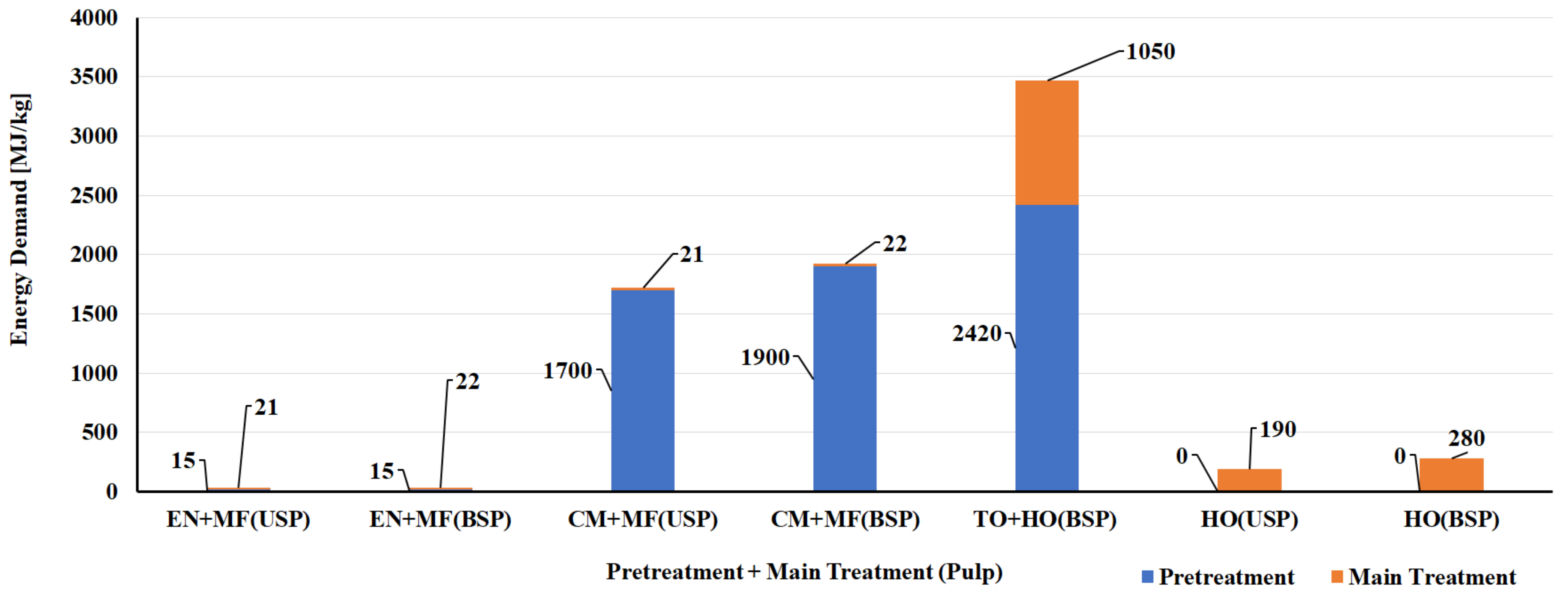 Polymers 14 04033 g005