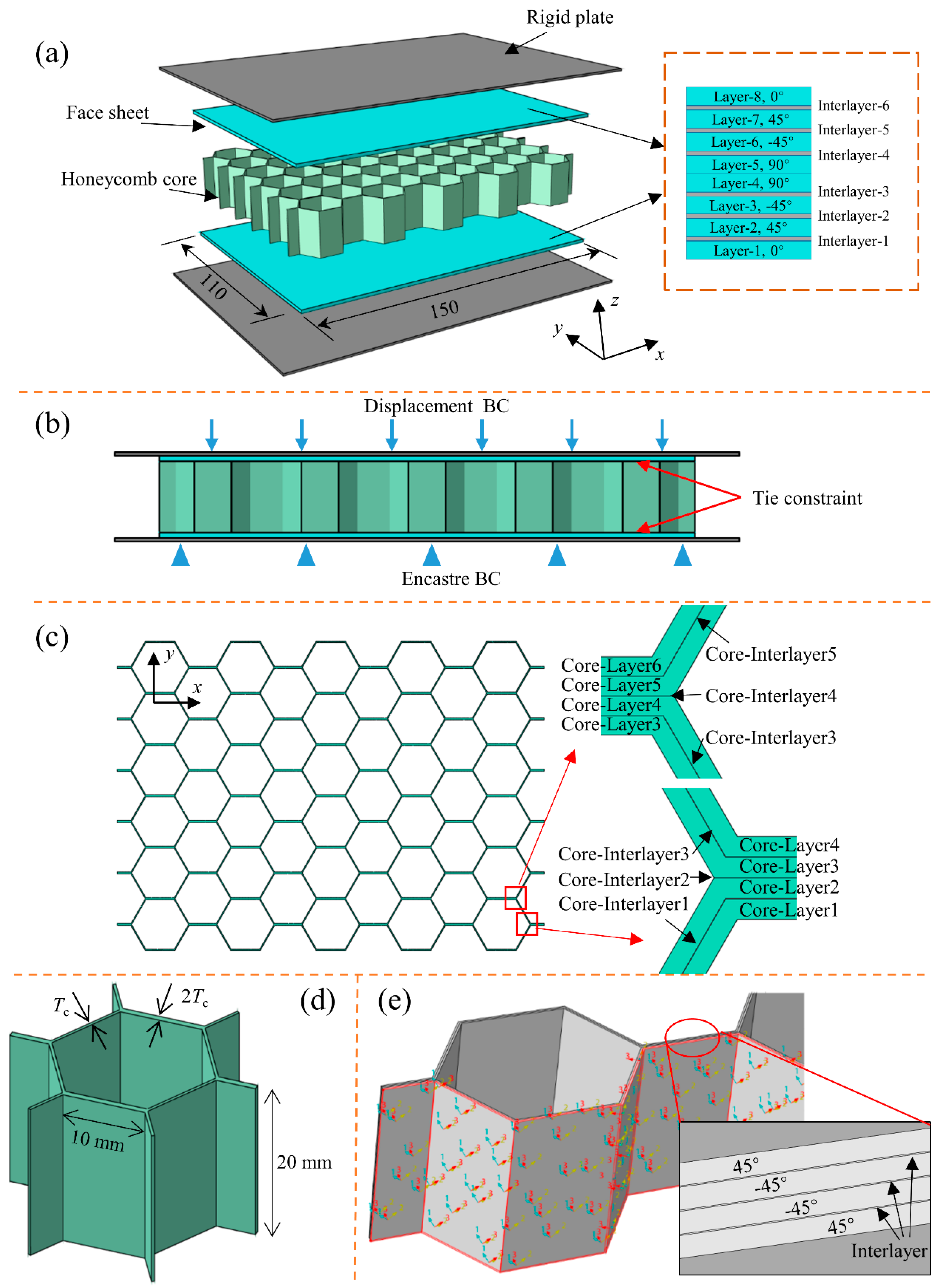 Polymers 14 04047 g004