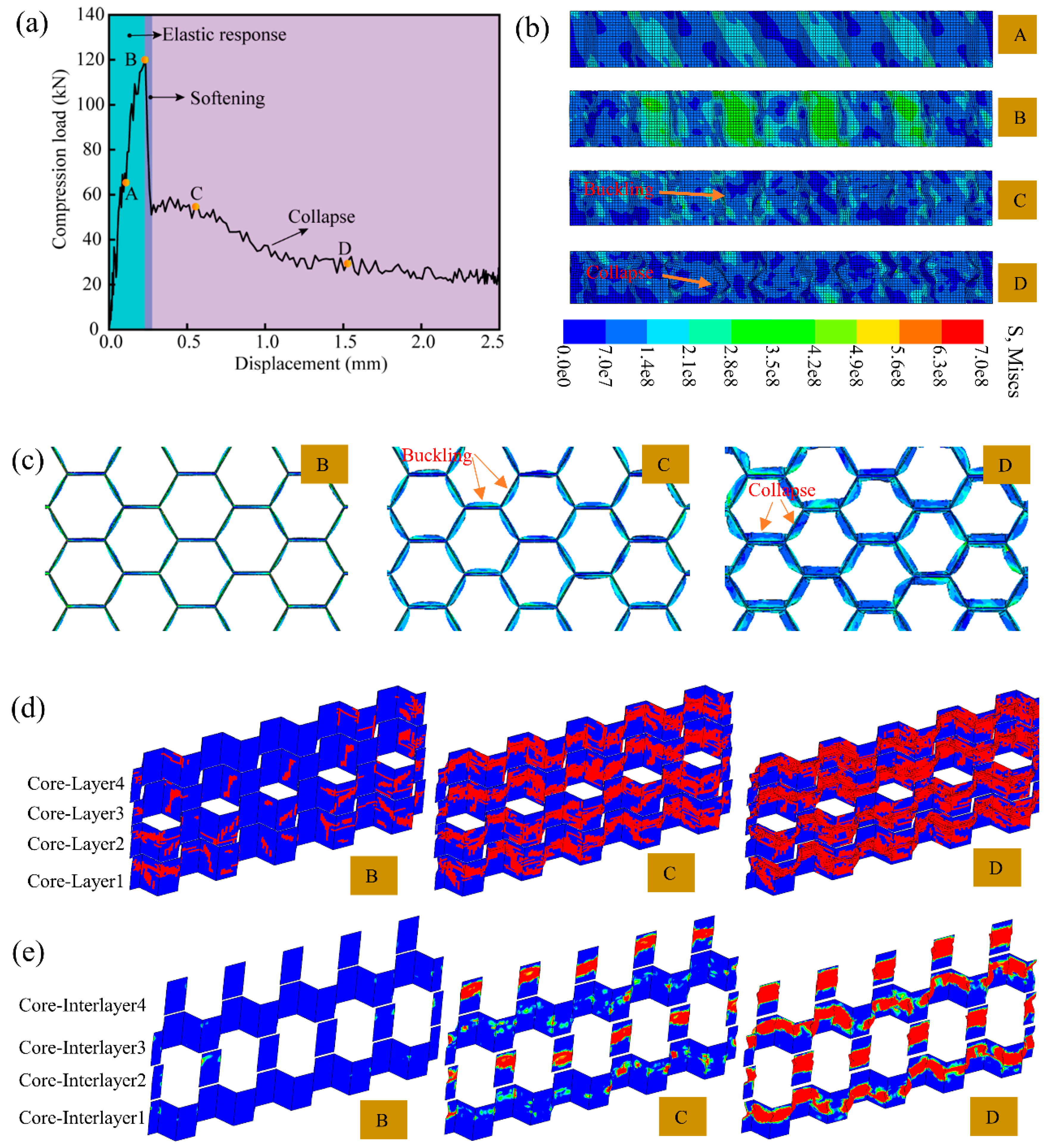 Polymers 14 04047 g006