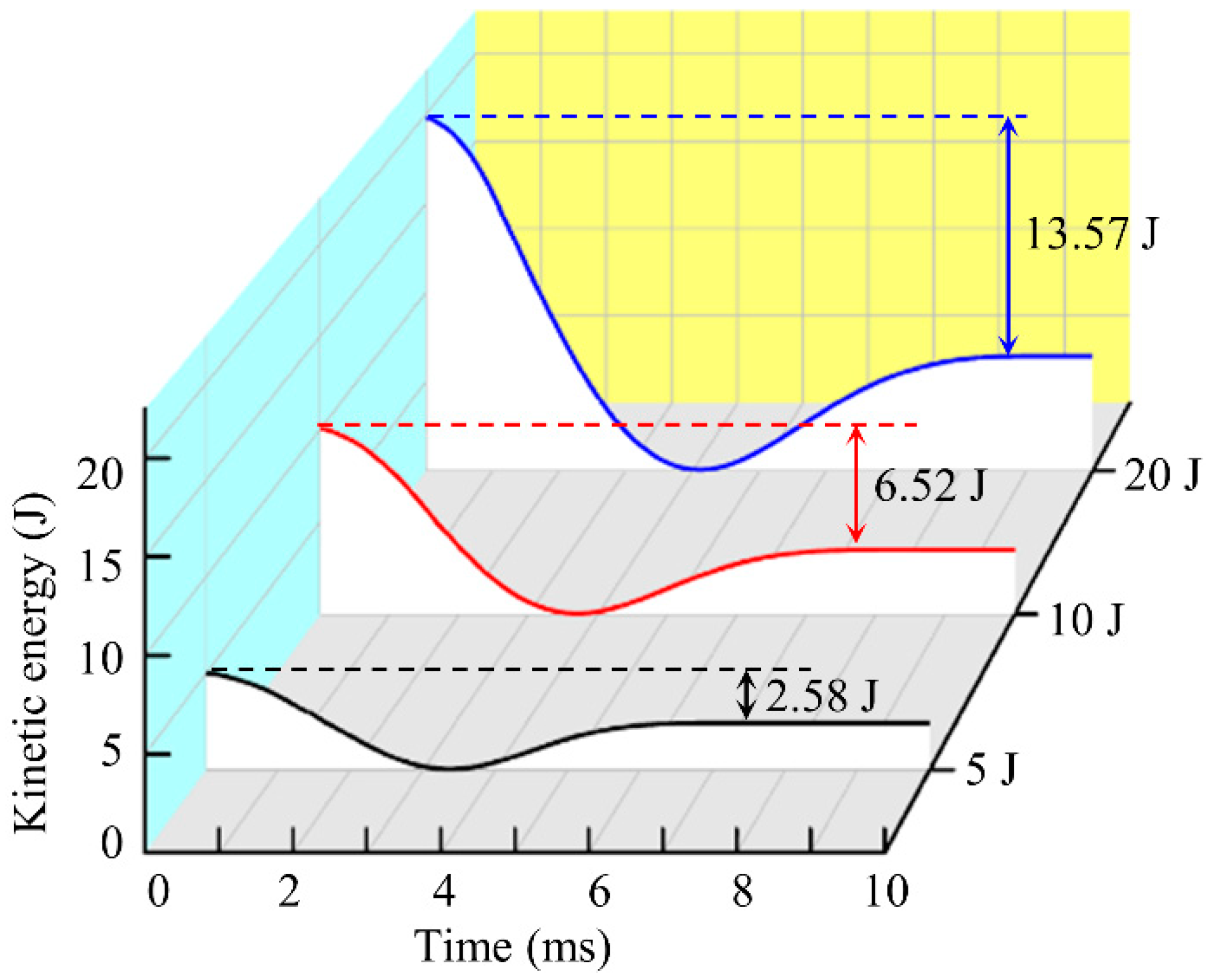 Polymers 14 04047 g009