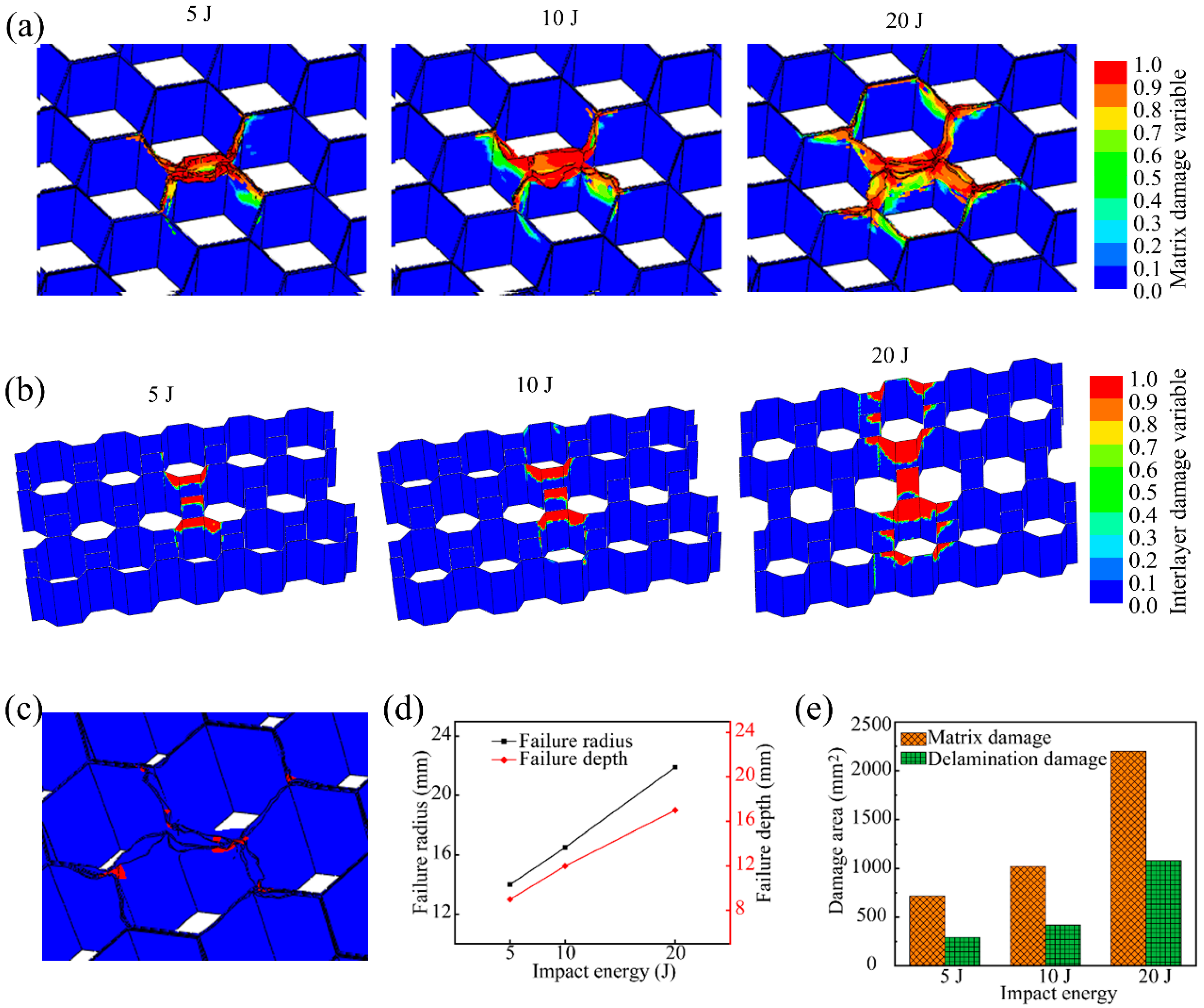 Polymers 14 04047 g013