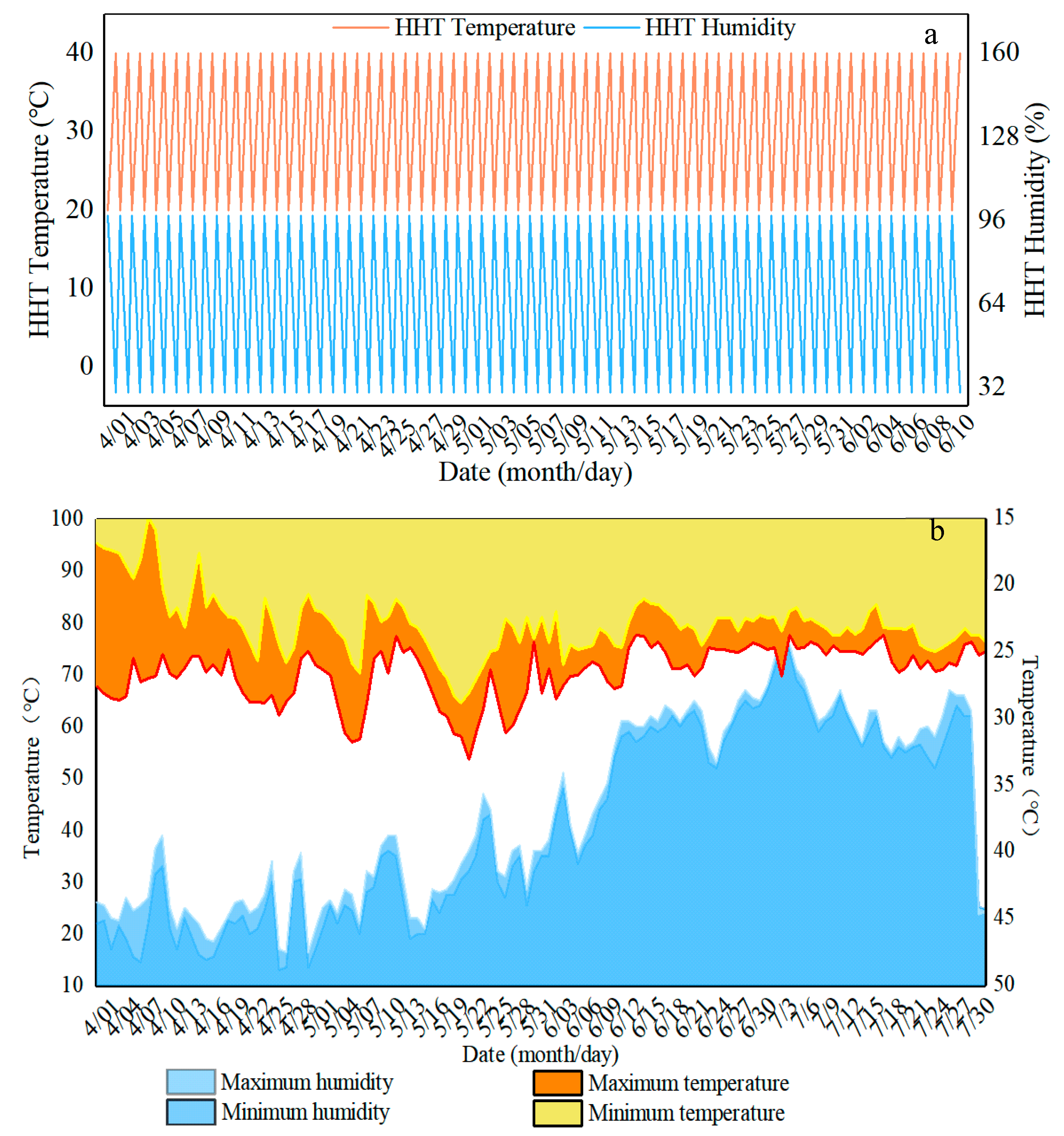 Polymers 14 04052 g001