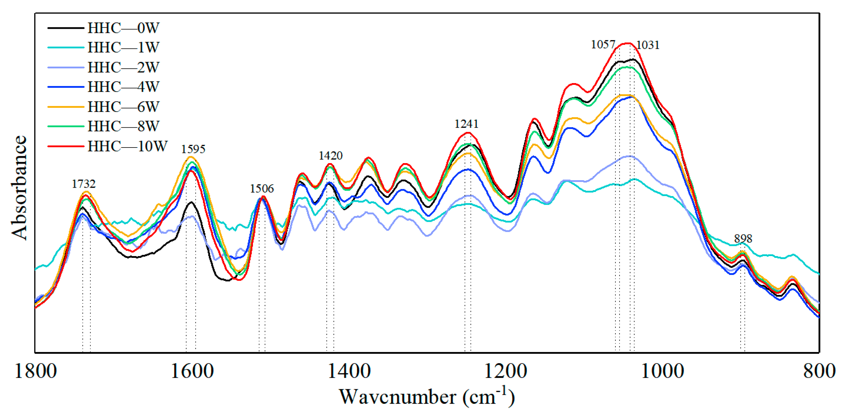 Polymers 14 04052 g007