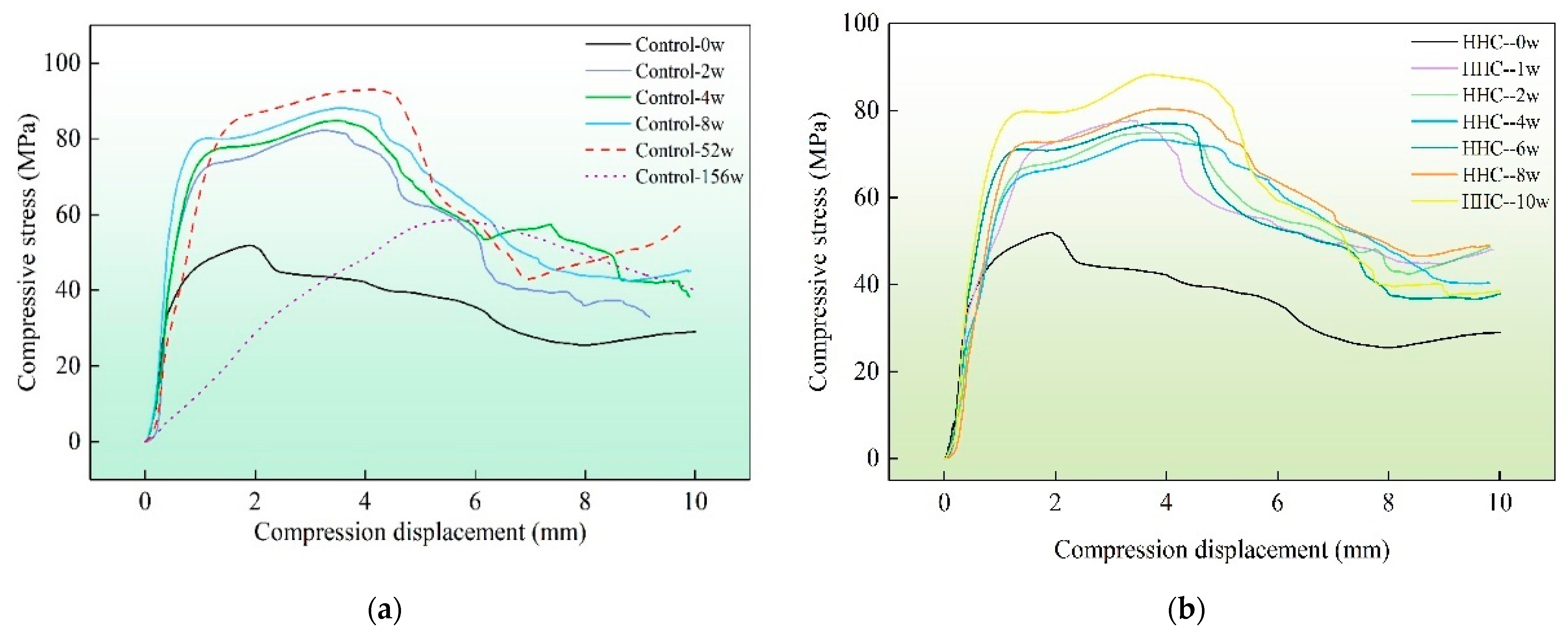 Polymers 14 04052 g011