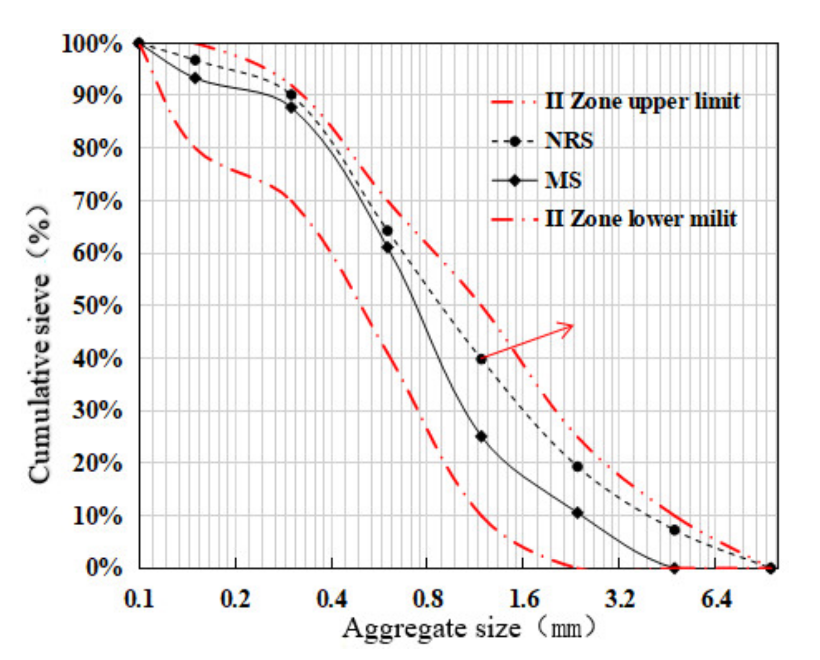 Polymers 14 04054 g001 Polymers 14 04054 g001