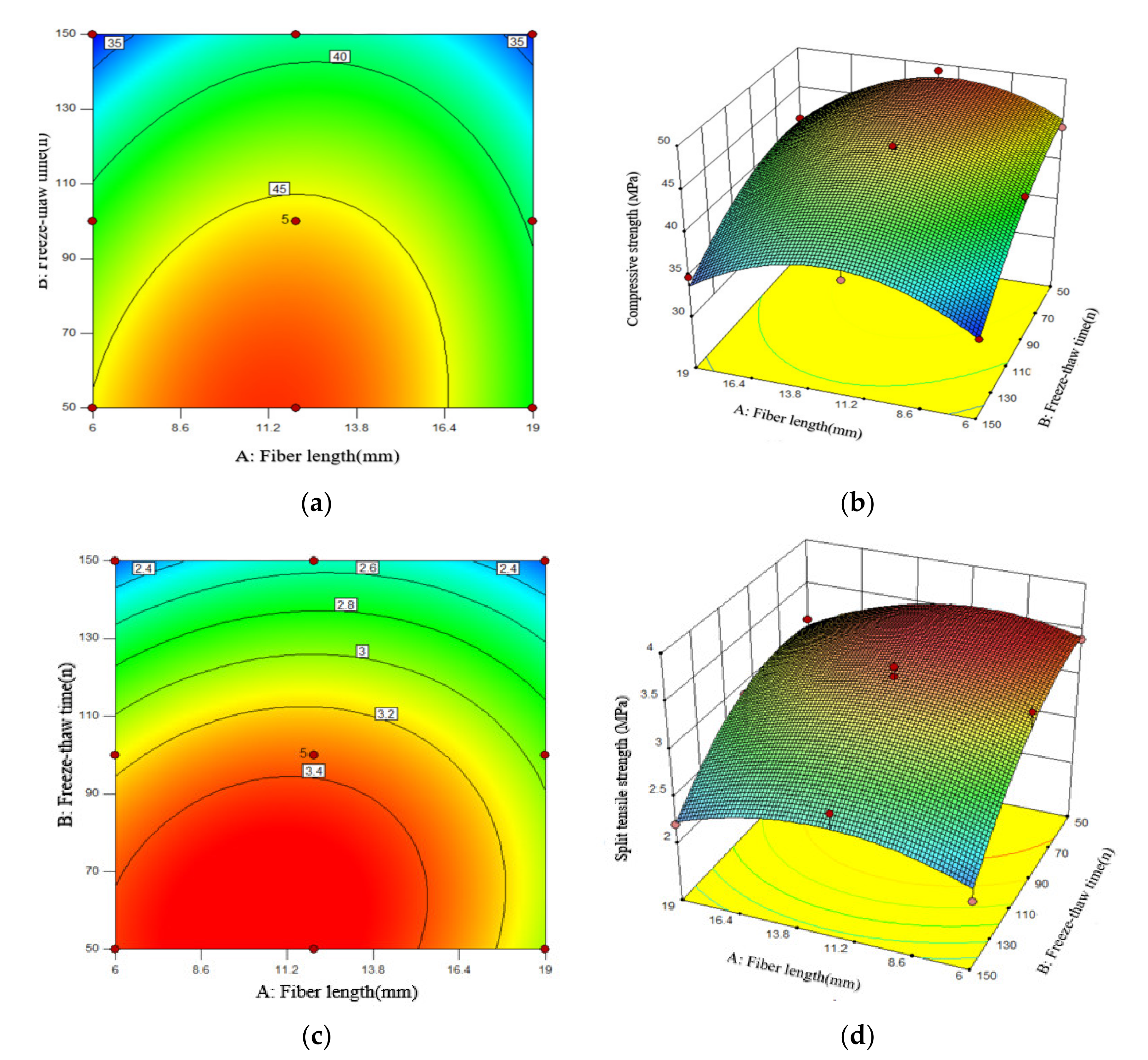 Polymers 14 04054 g008 Polymers 14 04054 g008