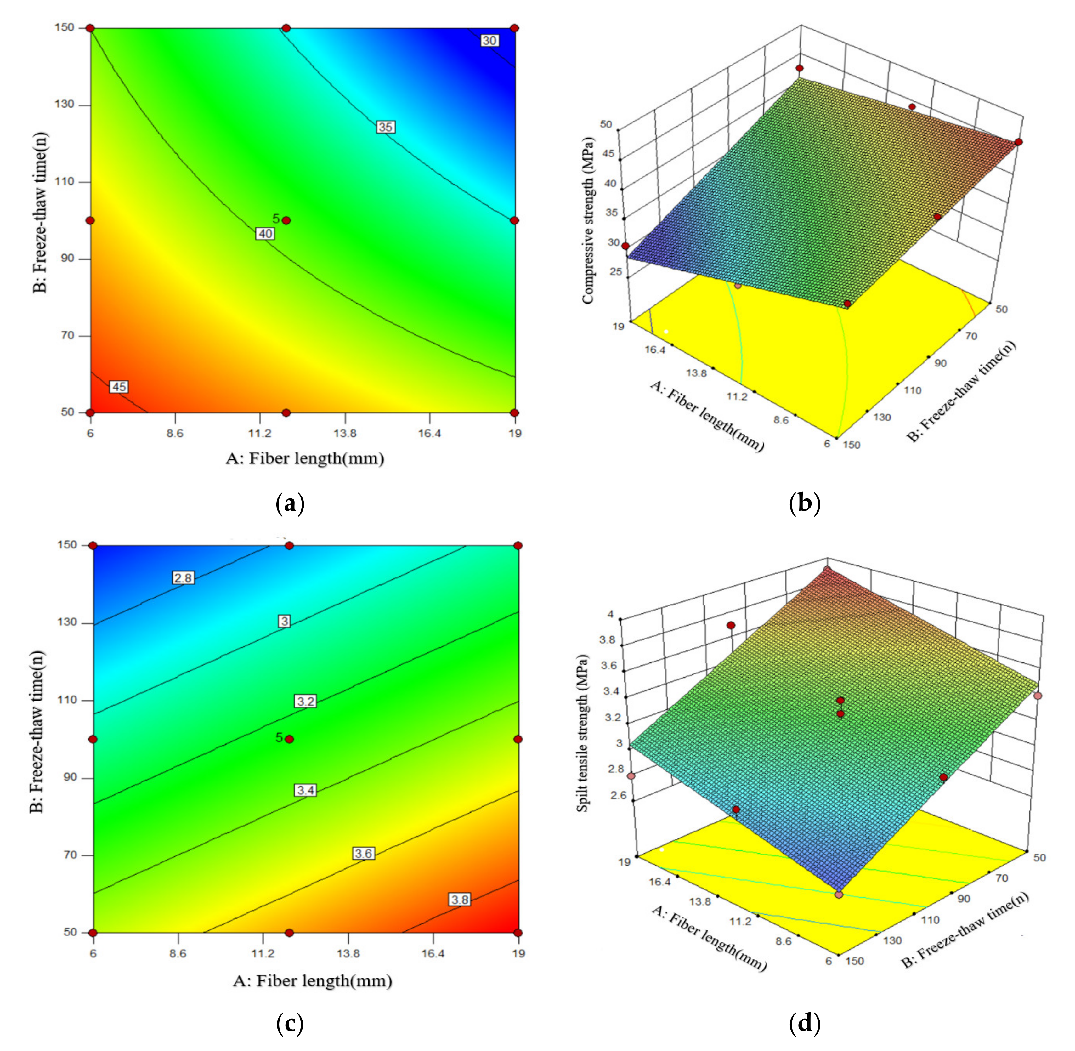 Polymers 14 04054 g009 Polymers 14 04054 g009