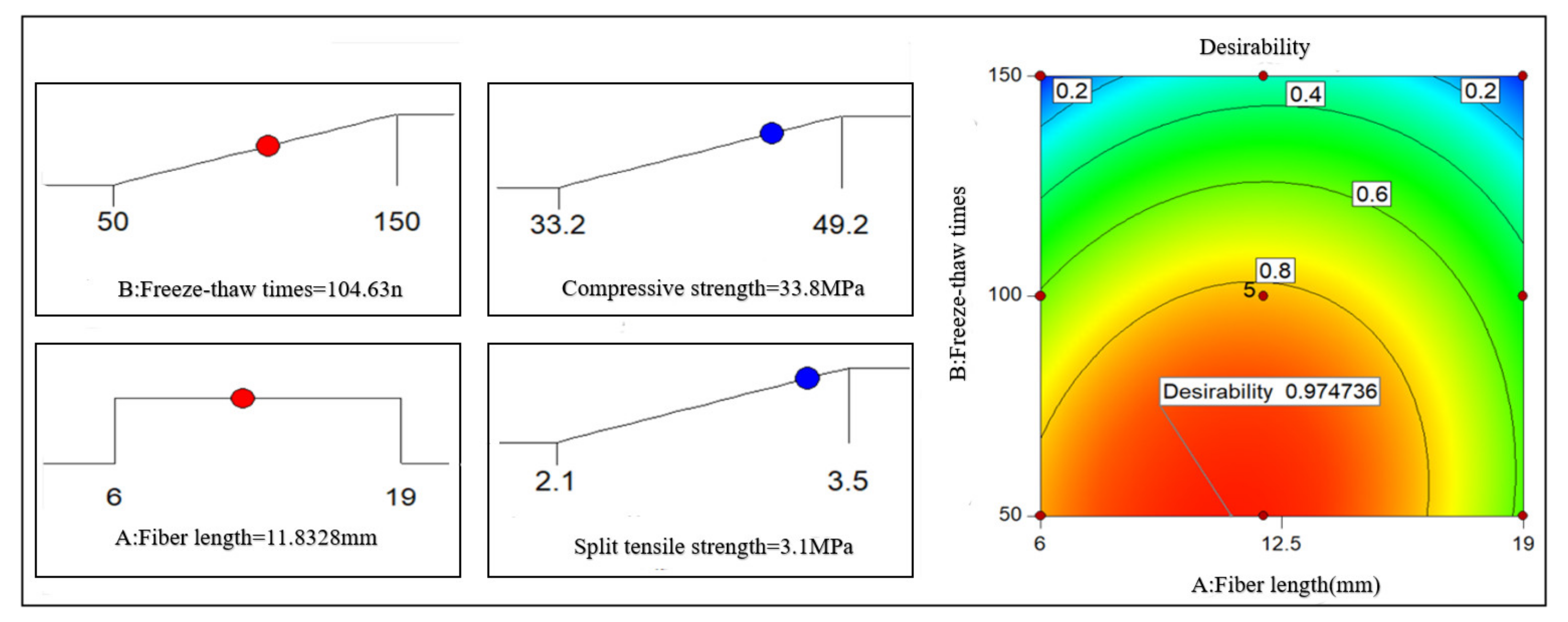 Polymers 14 04054 g010 Polymers 14 04054 g010
