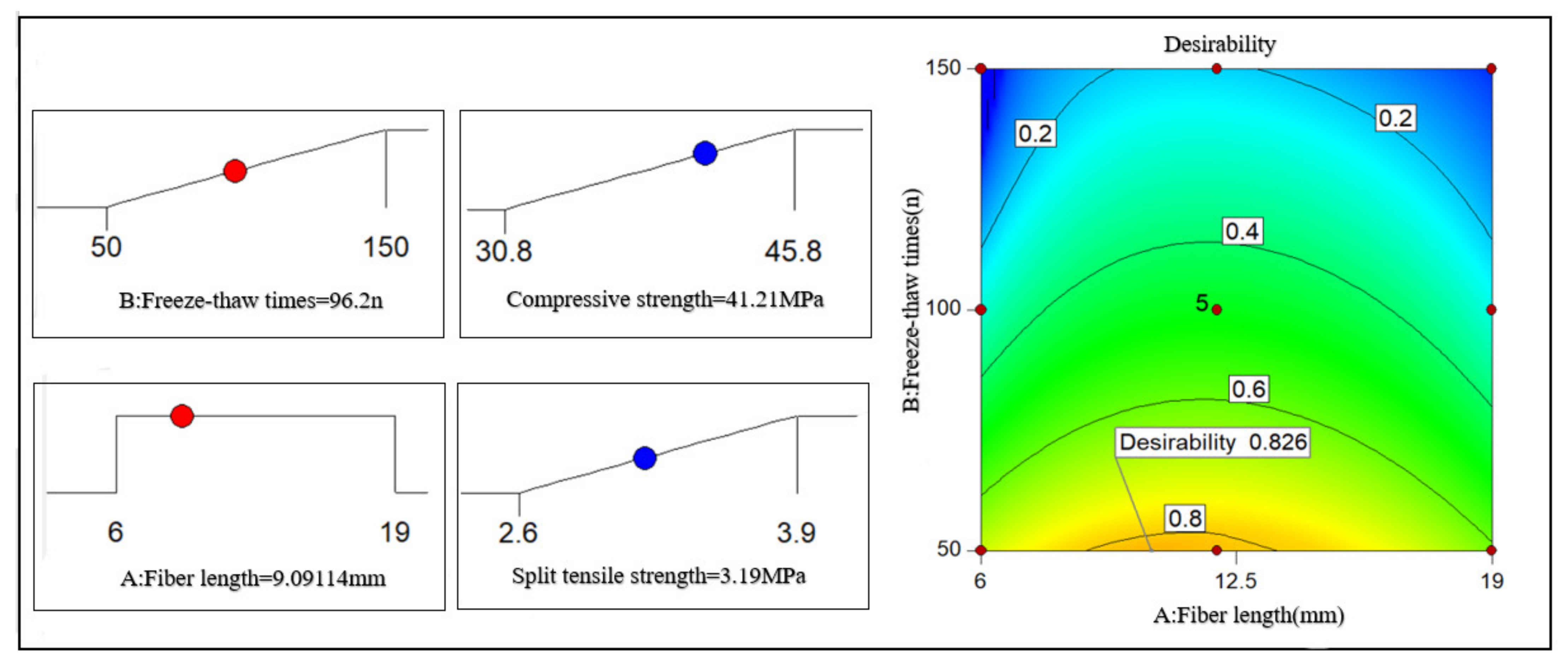 Polymers 14 04054 g011 Polymers 14 04054 g011