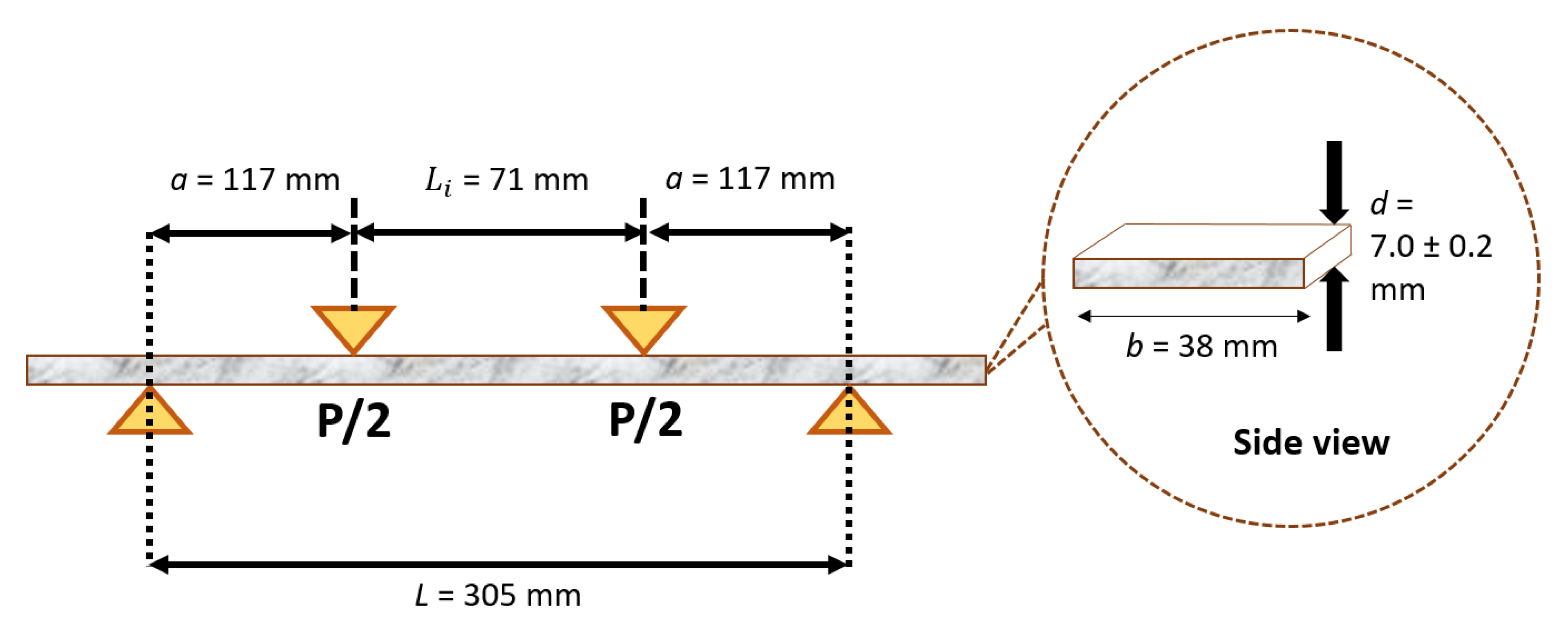 Polymers 14 04064 g003