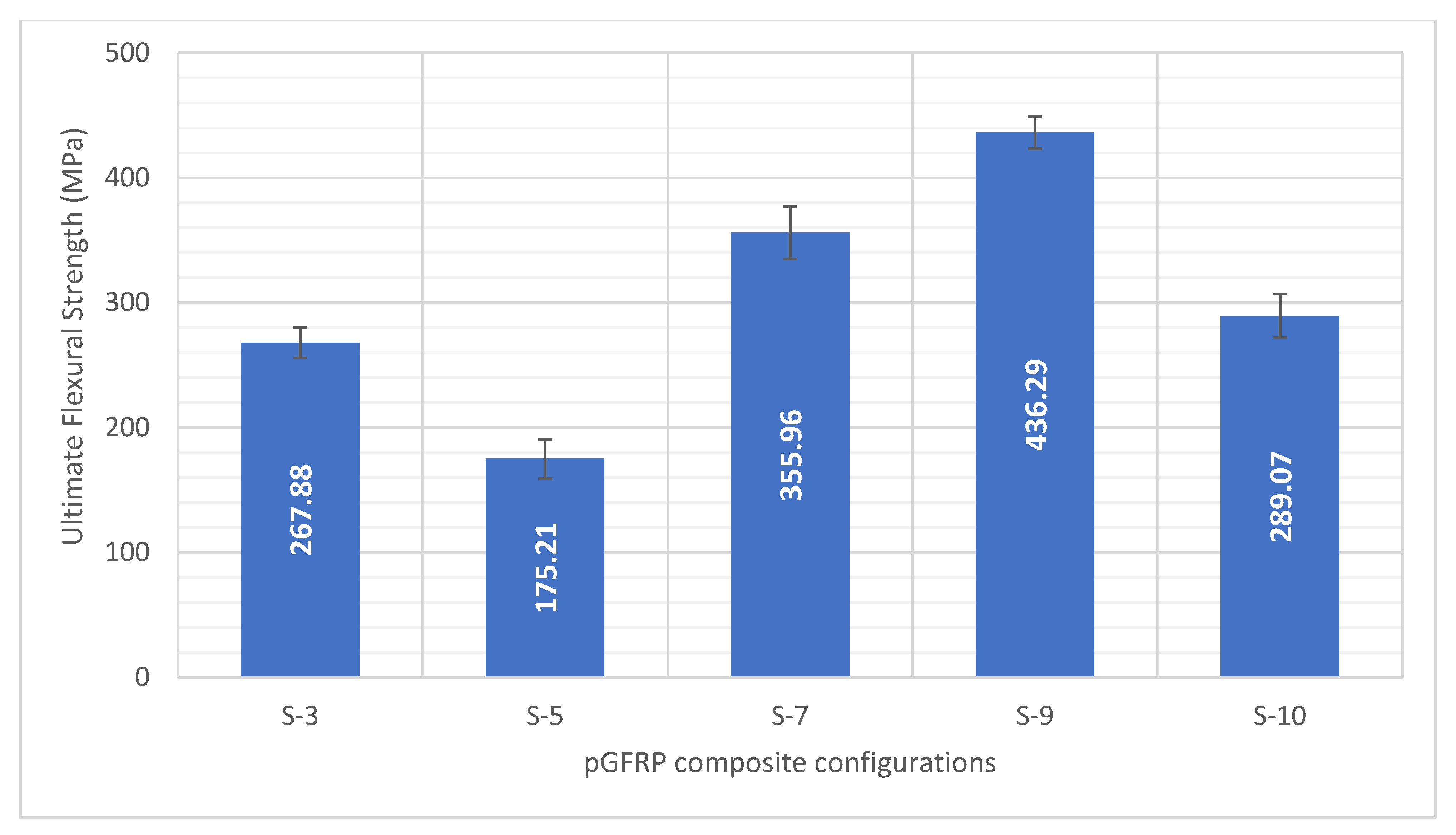Polymers 14 04064 g005