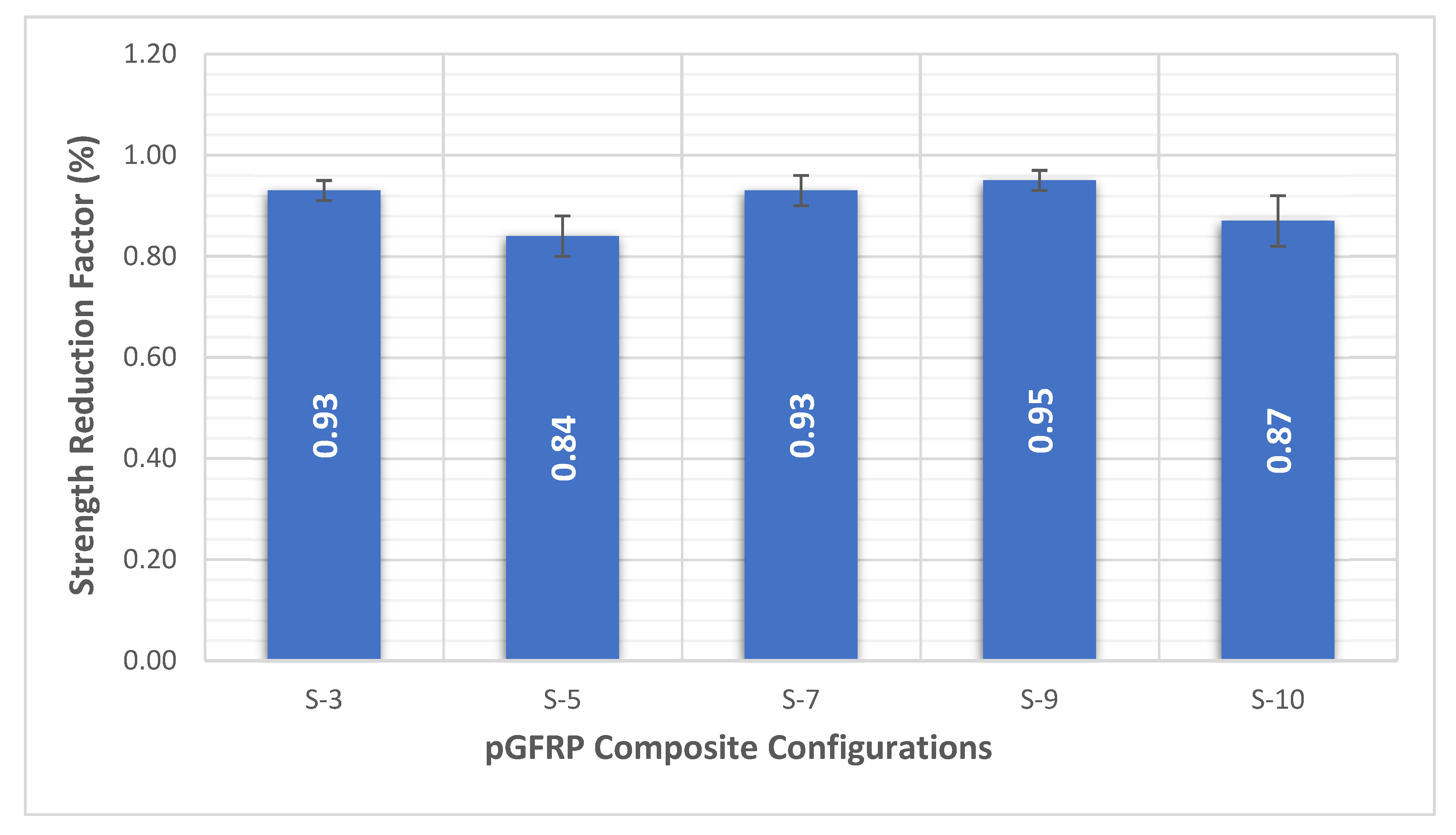 Polymers 14 04064 g008