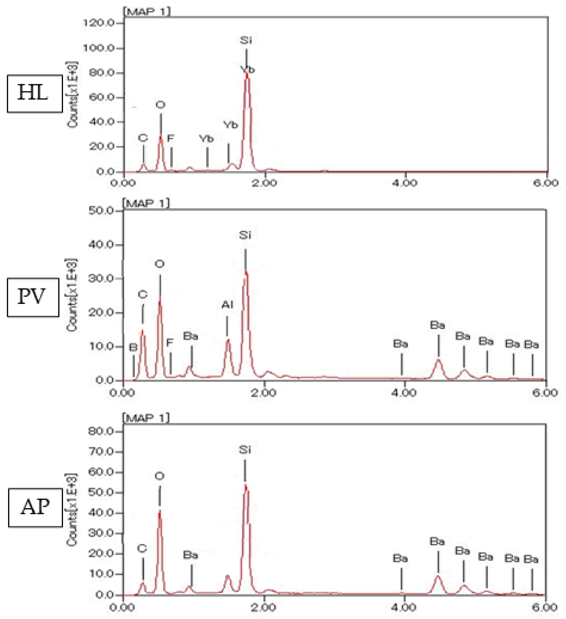 Polymers 14 04075 g005