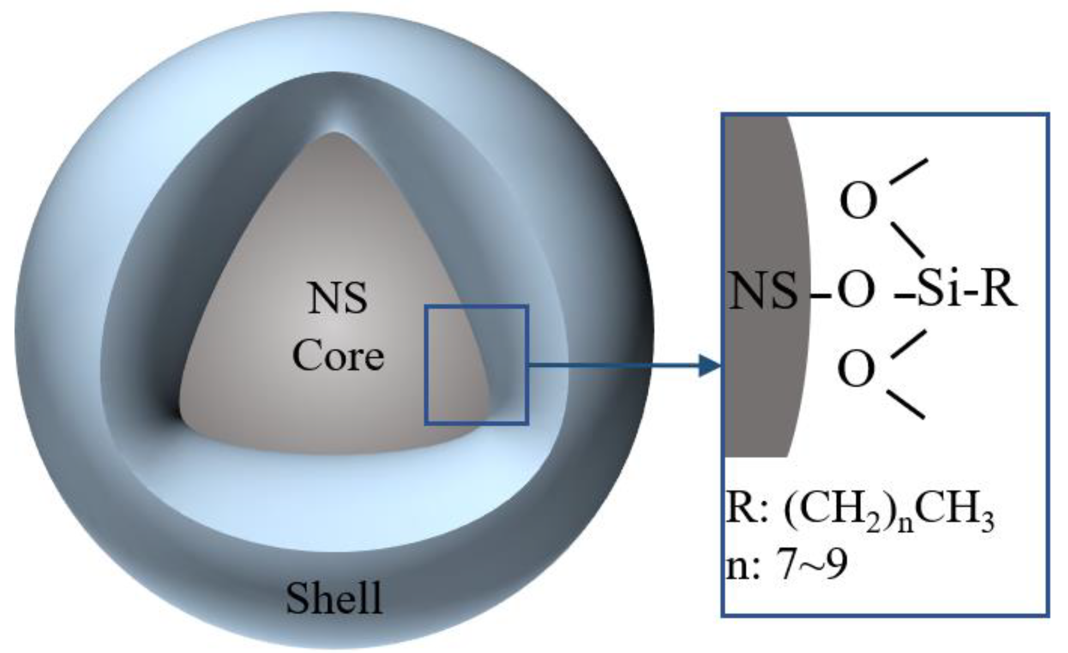 Polymers 14 04080 g001