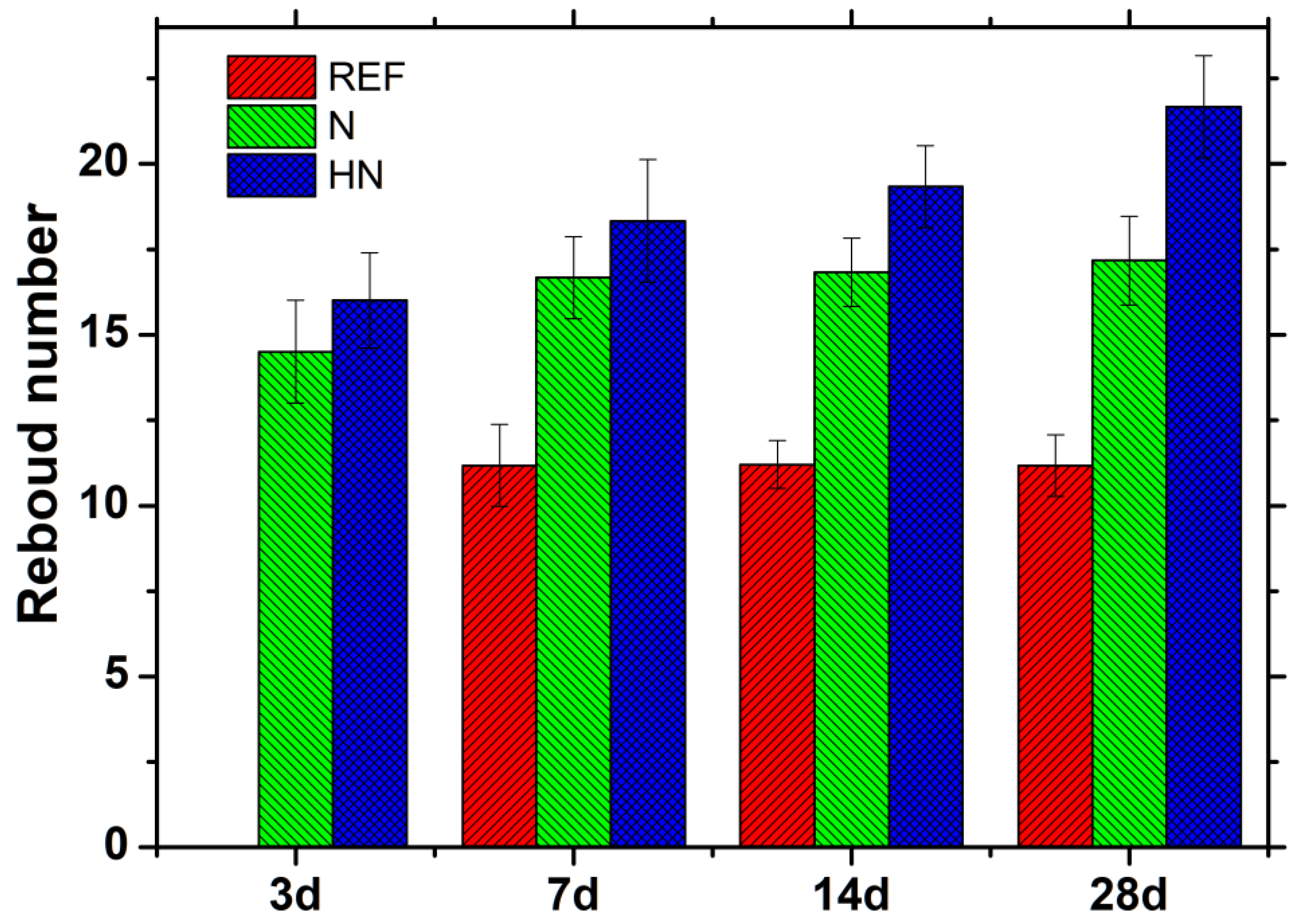Polymers 14 04080 g002
