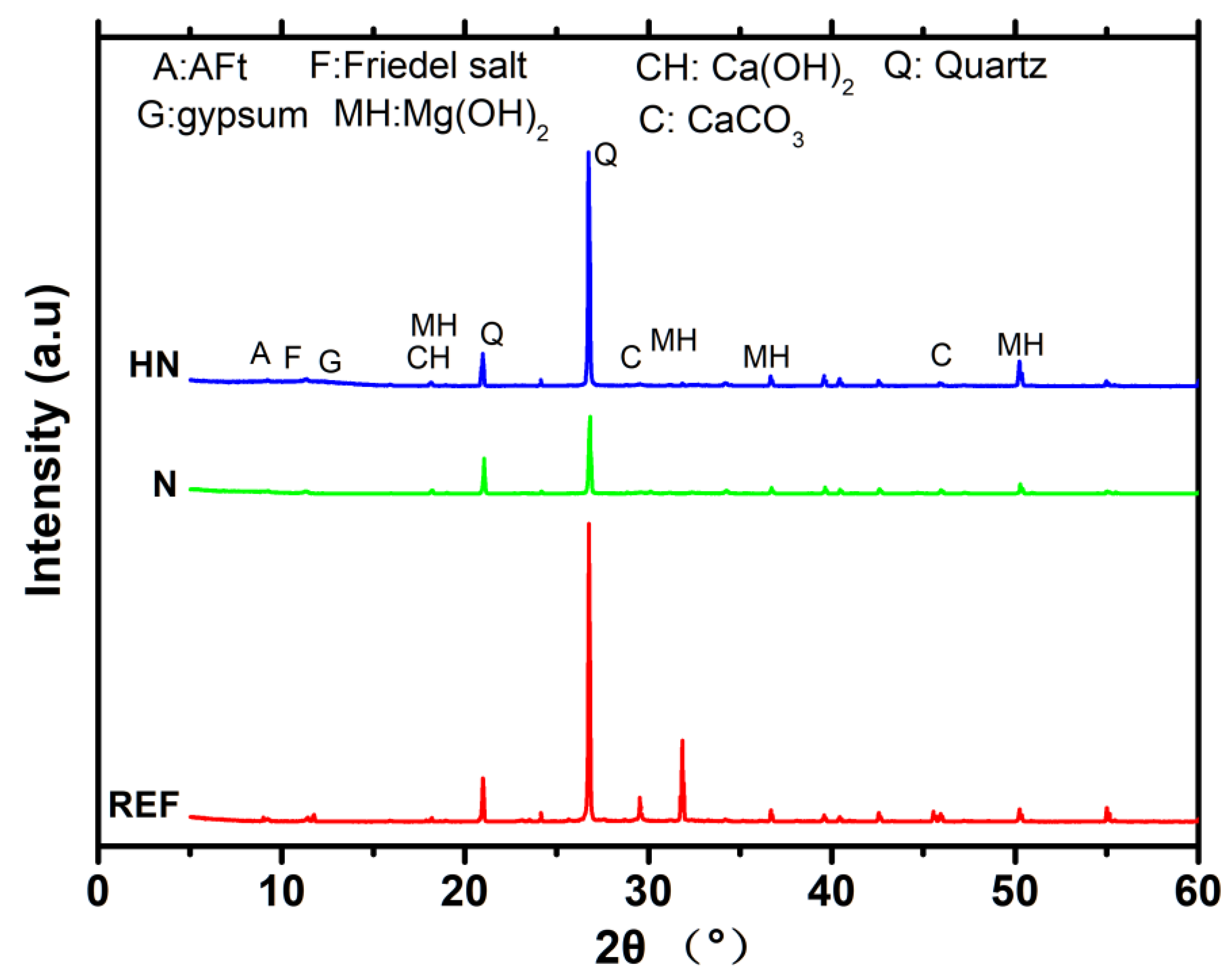 Polymers 14 04080 g003