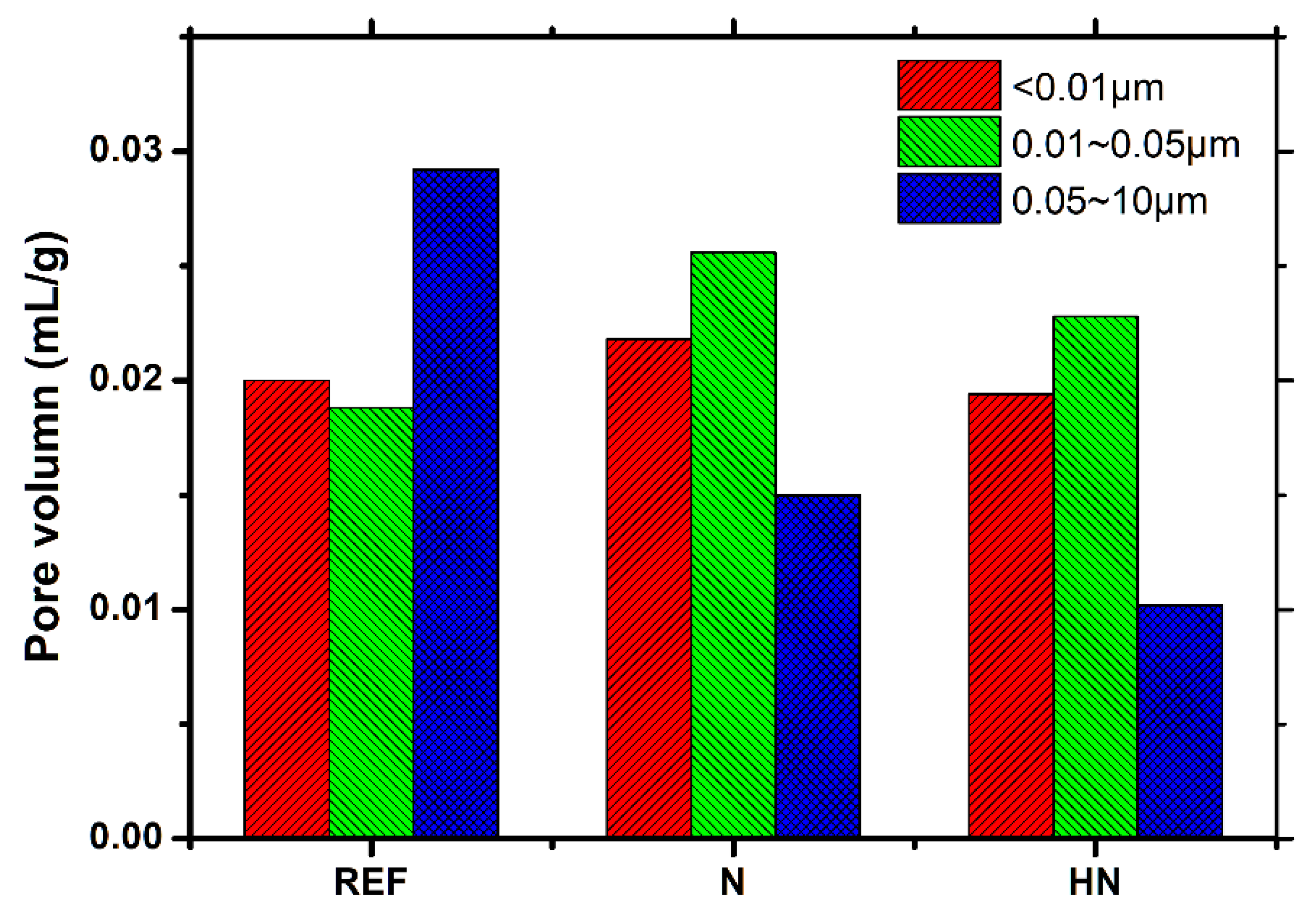 Polymers 14 04080 g007