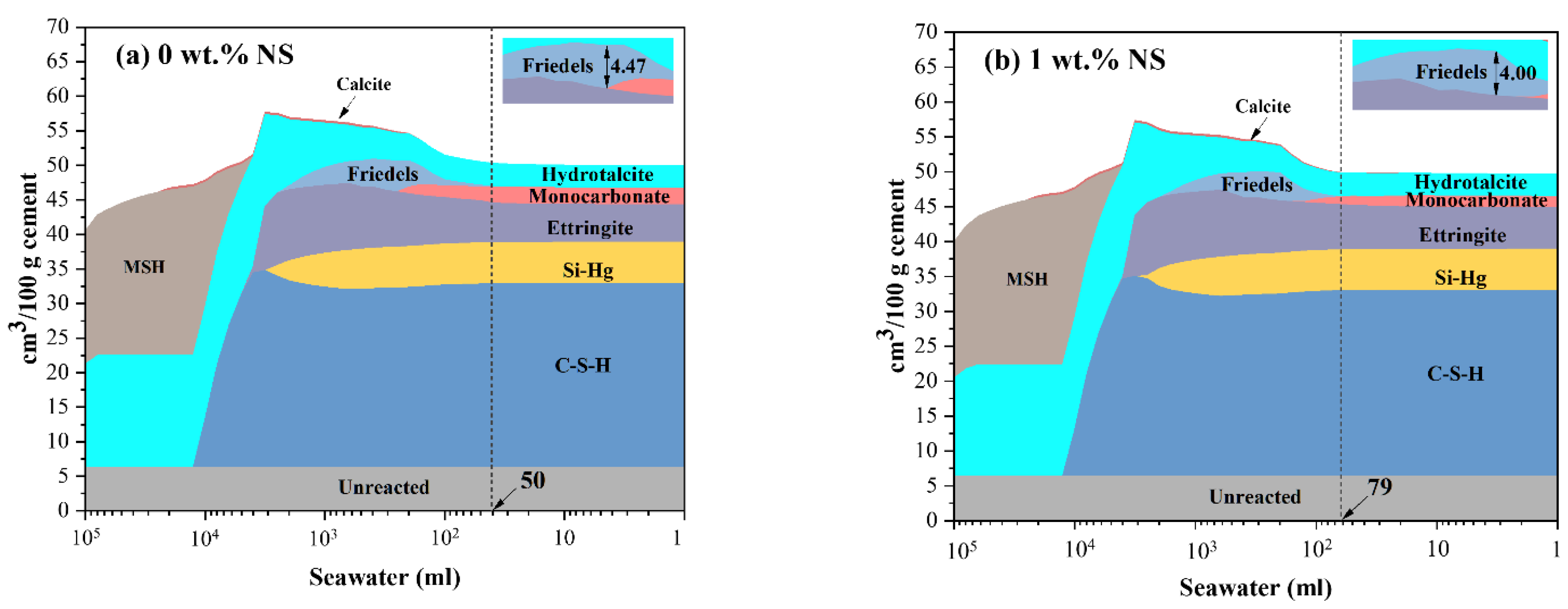Polymers 14 04080 g008a