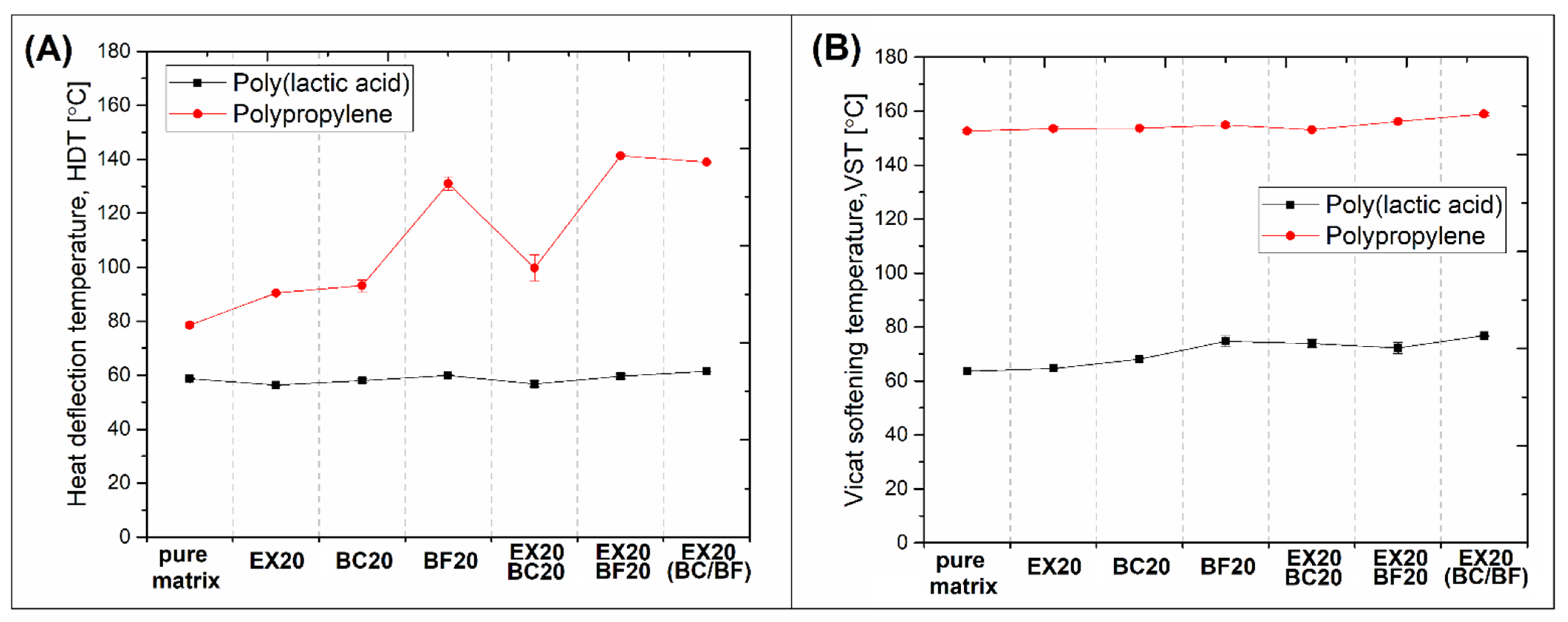 Polymers 14 04086 g009