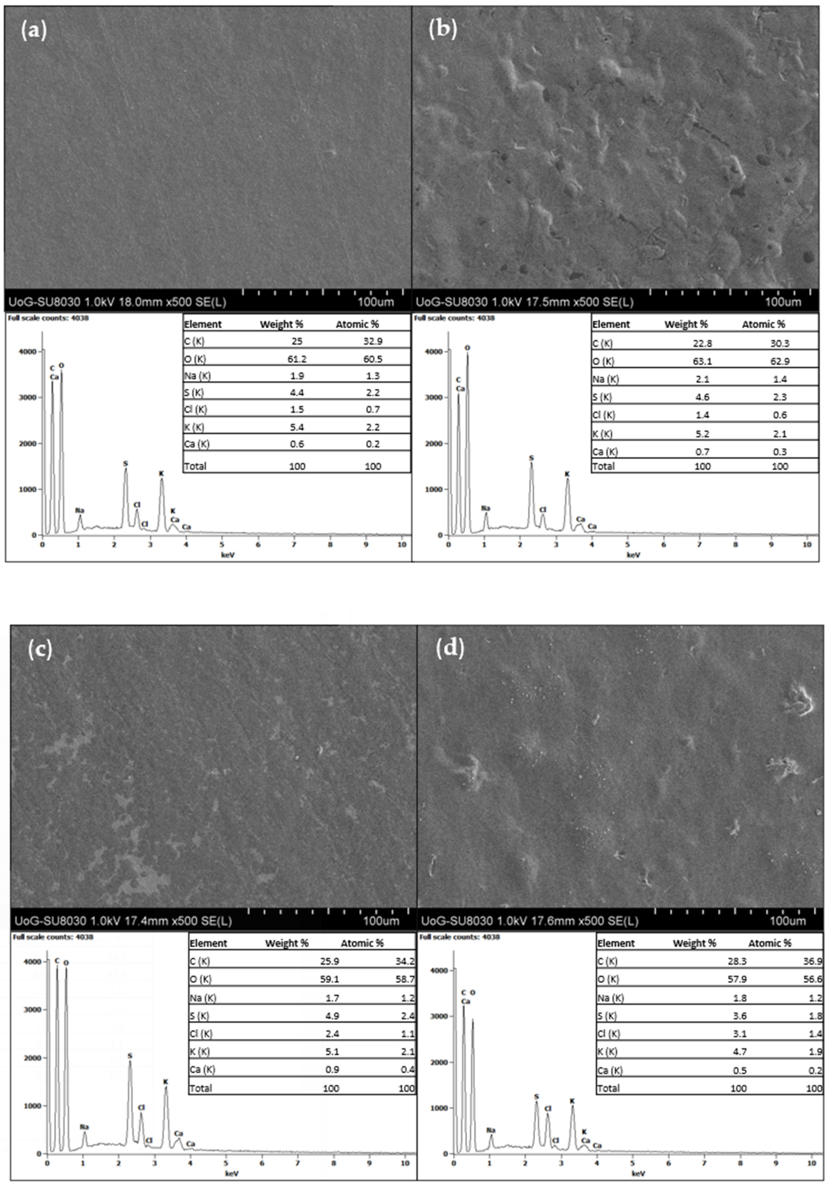 Polymers 14 04091 g002 Polymers 14 04091 g002