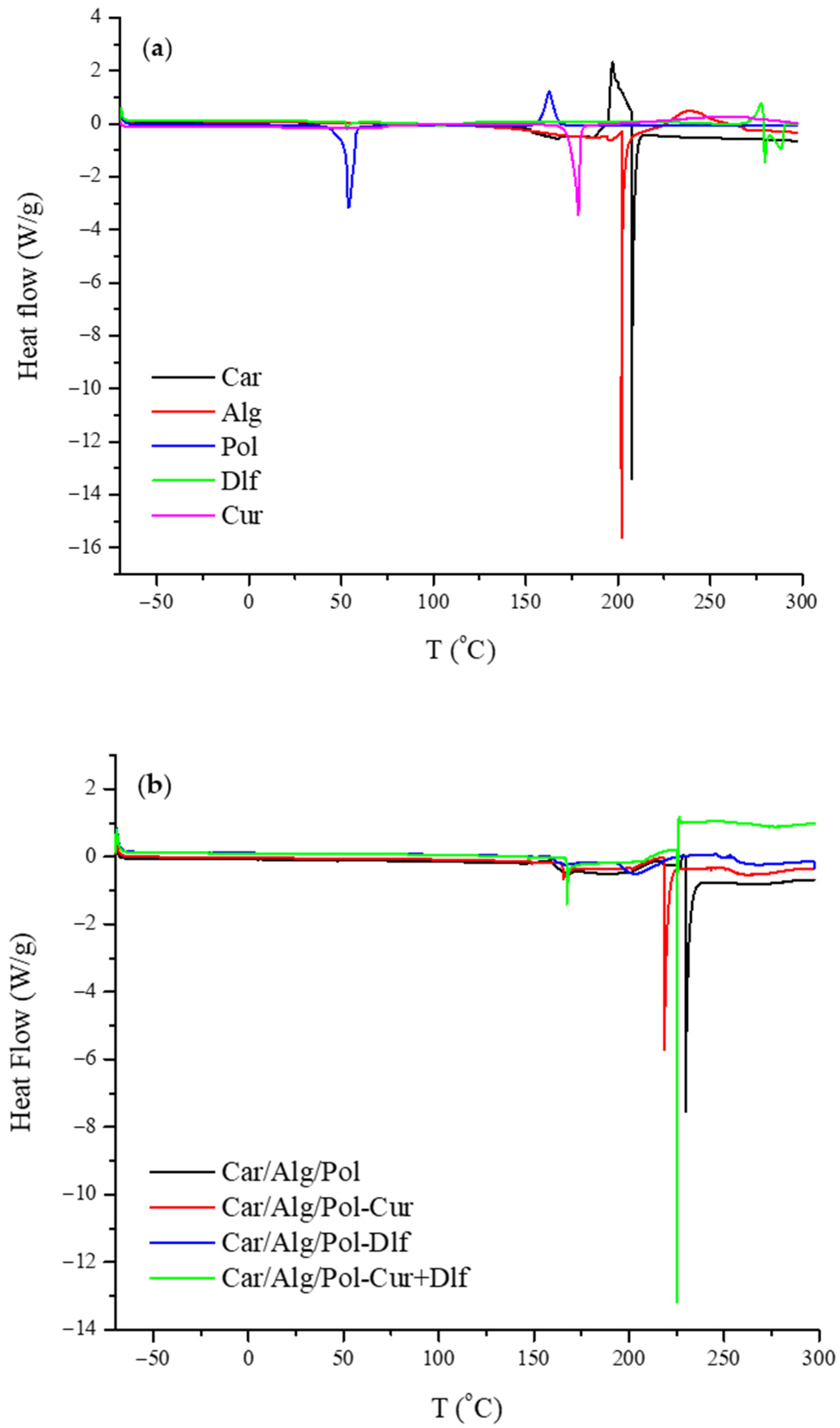 Polymers 14 04091 g005 Polymers 14 04091 g005