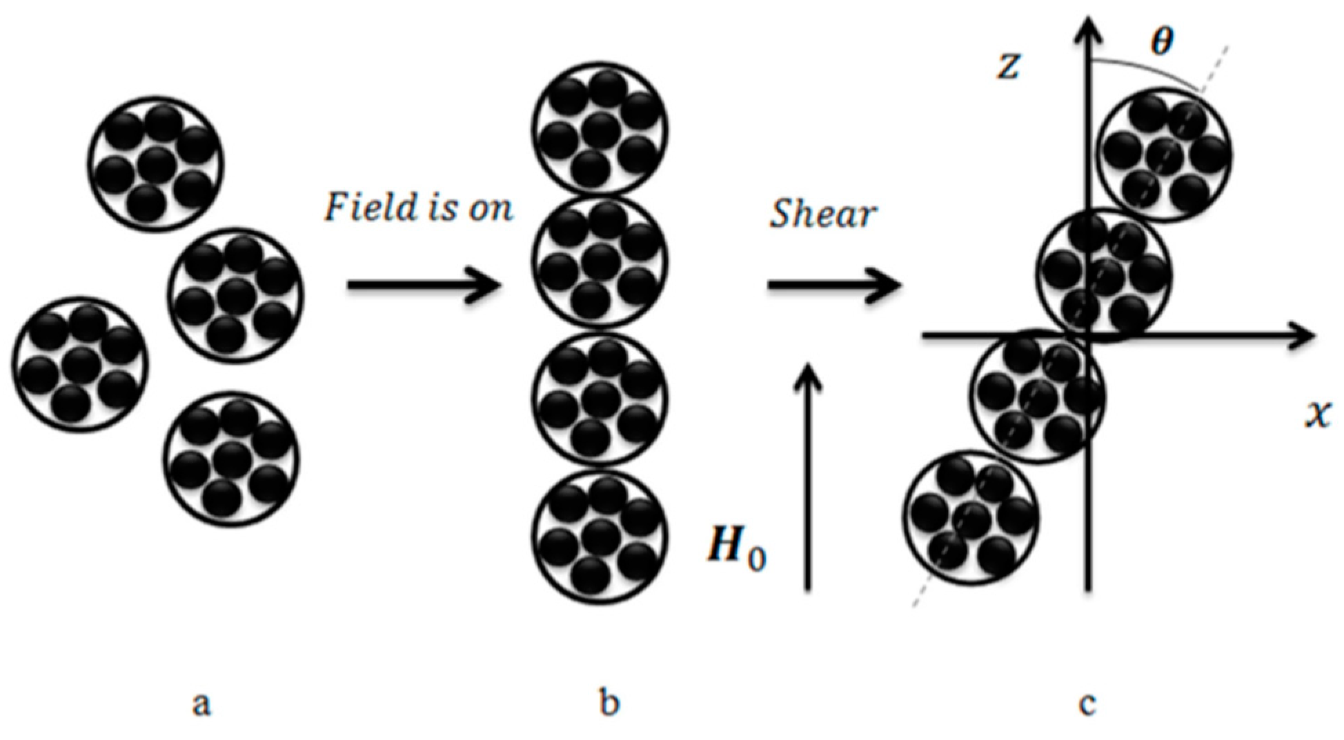 Polymers 14 04096 g005