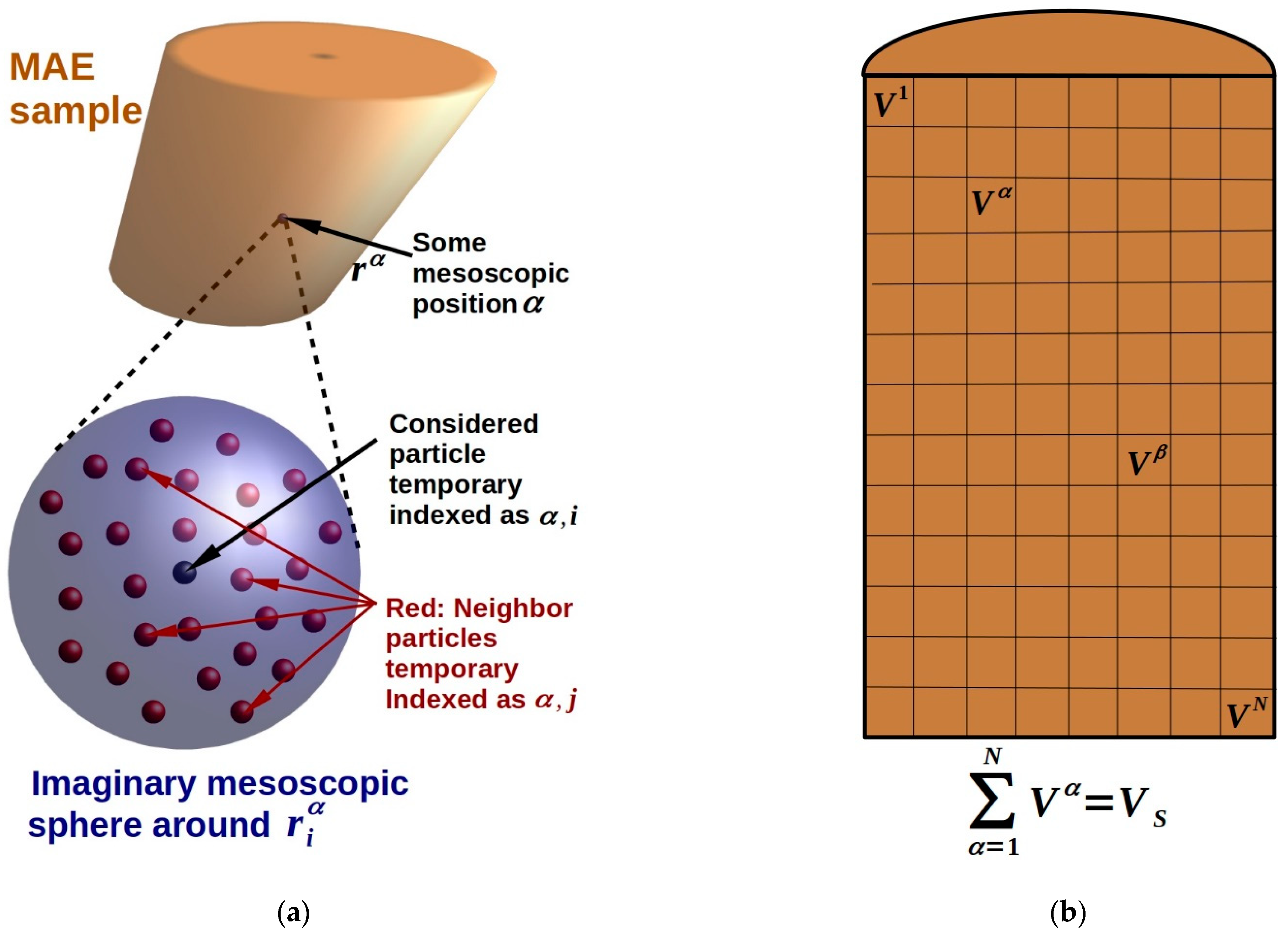 Polymers 14 04096 g011